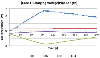 Energies 17 05987 i017