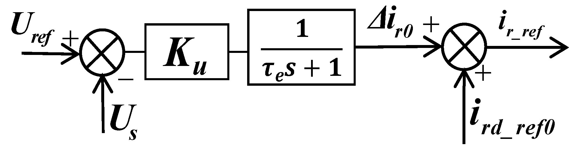 Energies 17 05989 g003 Energies 17 05989 g003