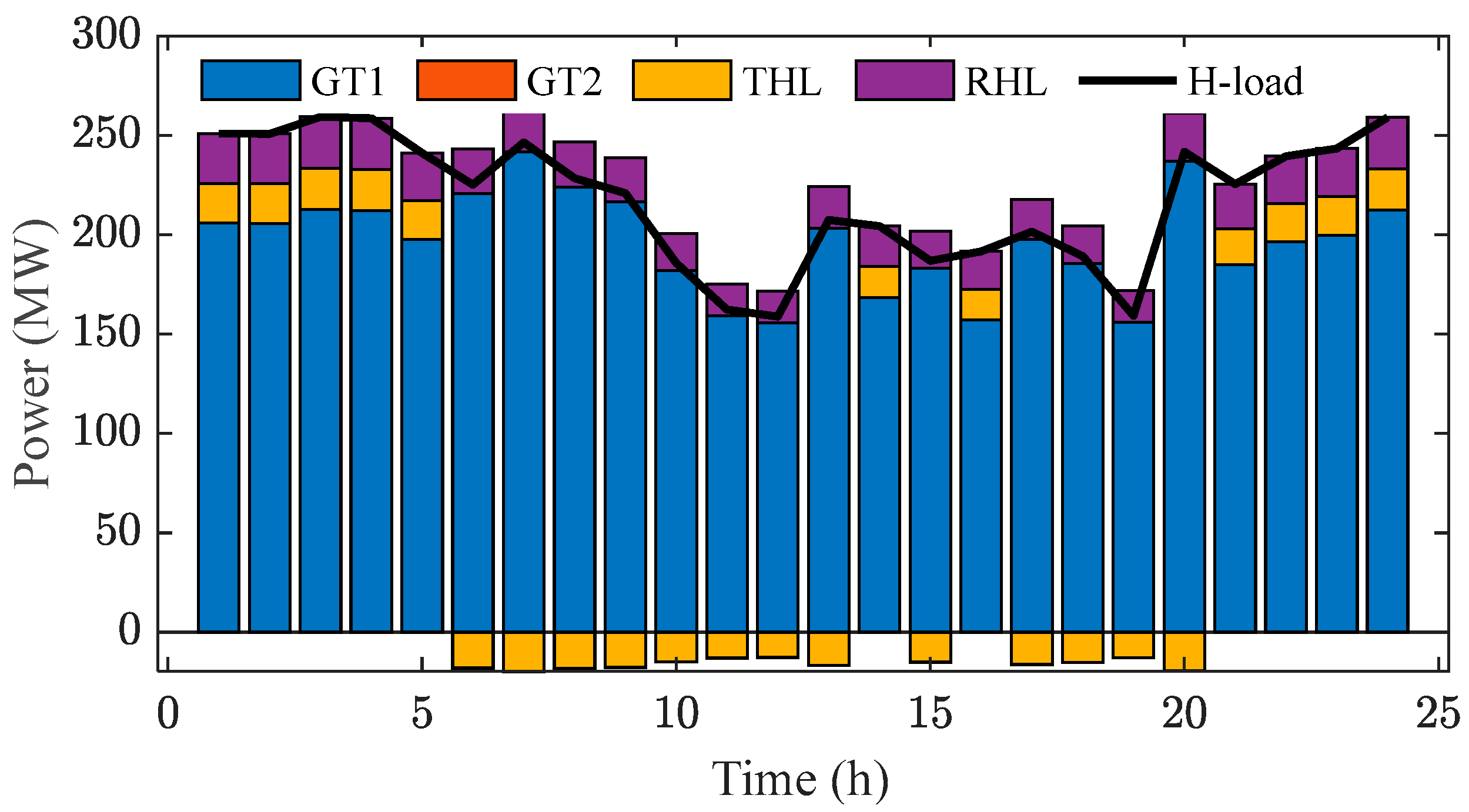 Energies 17 05995 g010