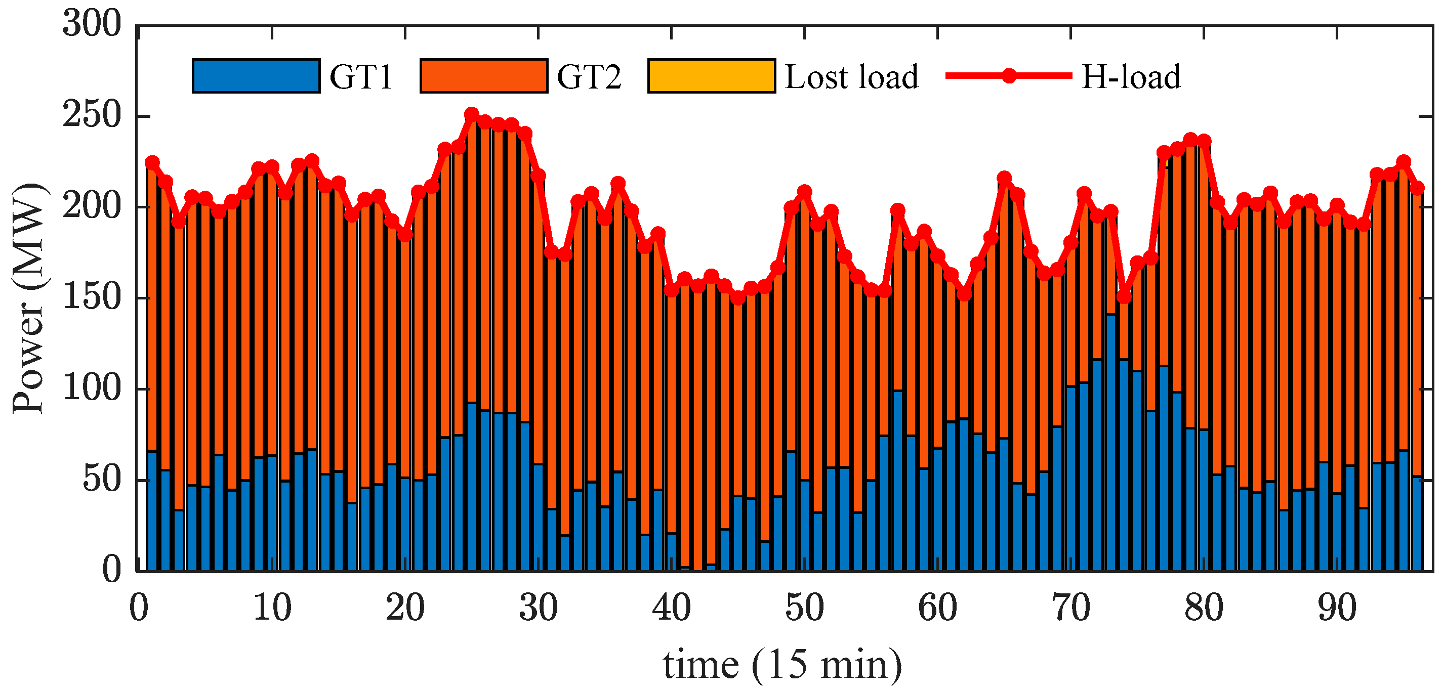 Energies 17 05995 g013