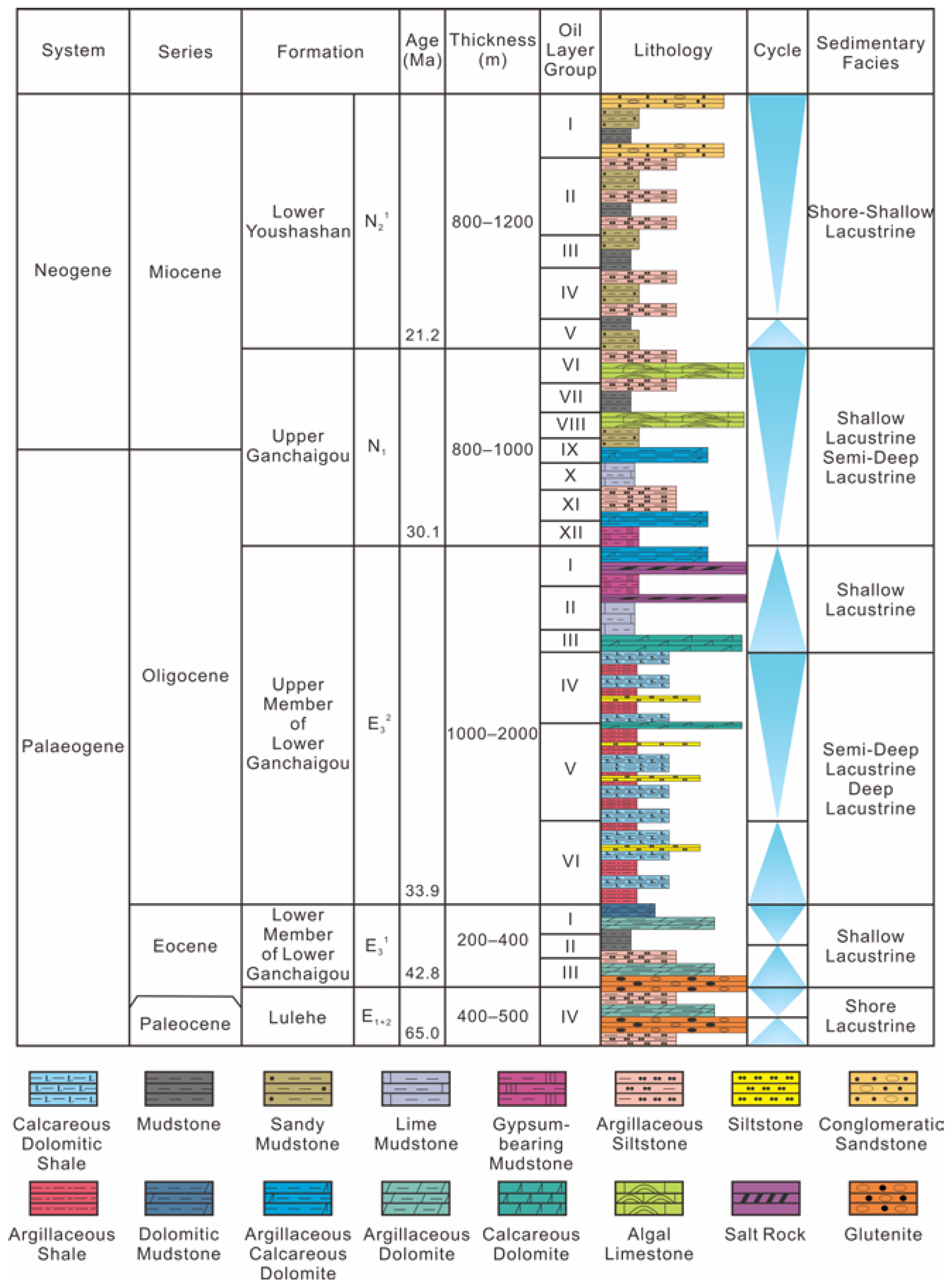 Energies 17 05996 g002