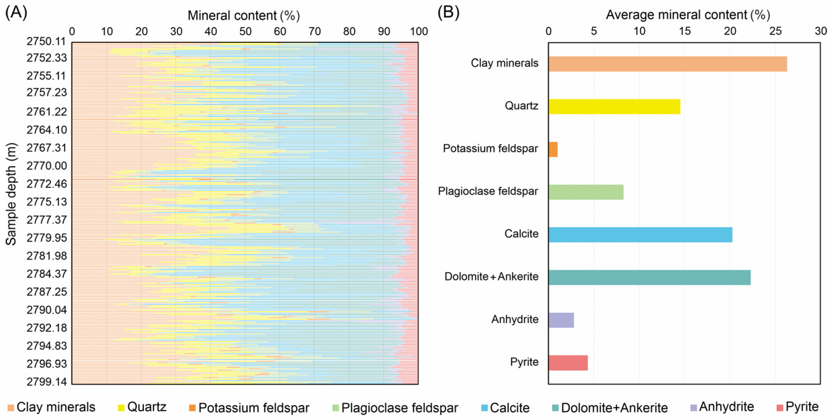 Energies 17 05996 g003