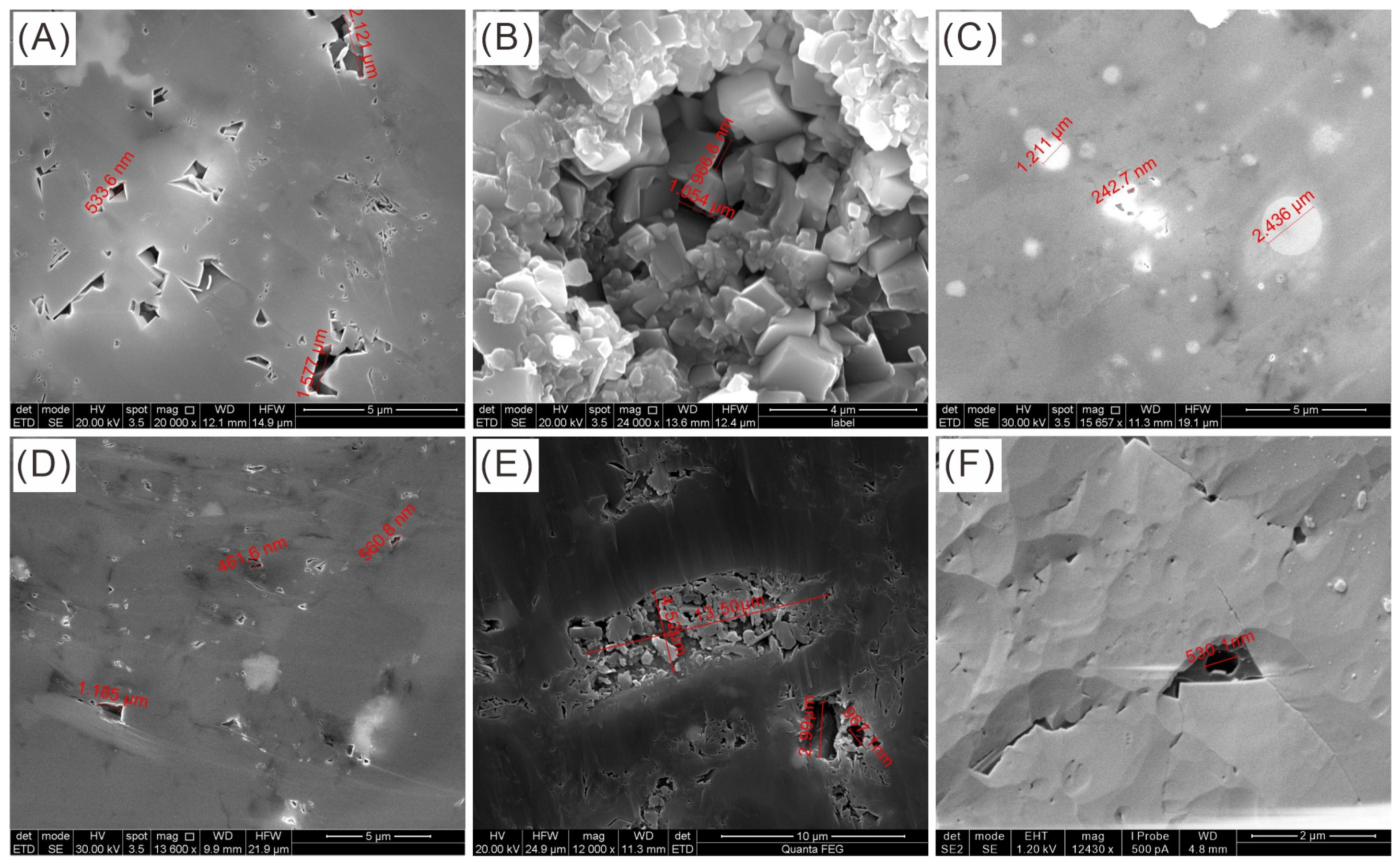 Energies 17 05996 g005