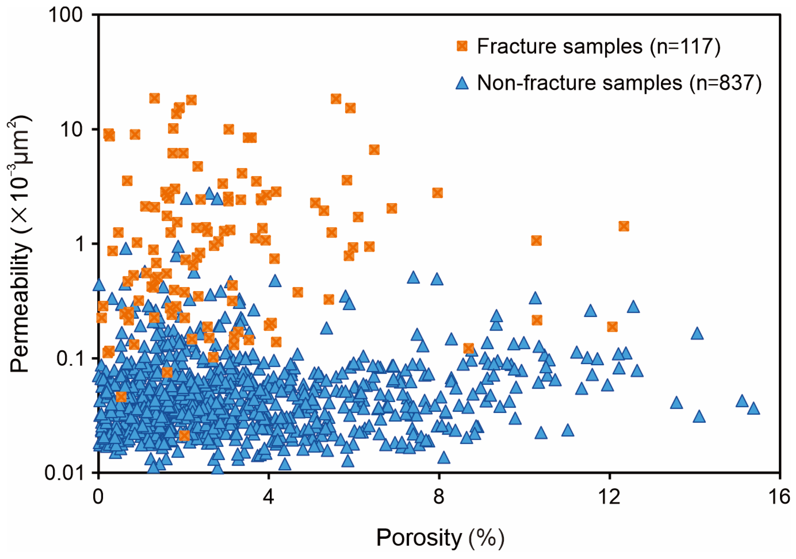 Energies 17 05996 g006