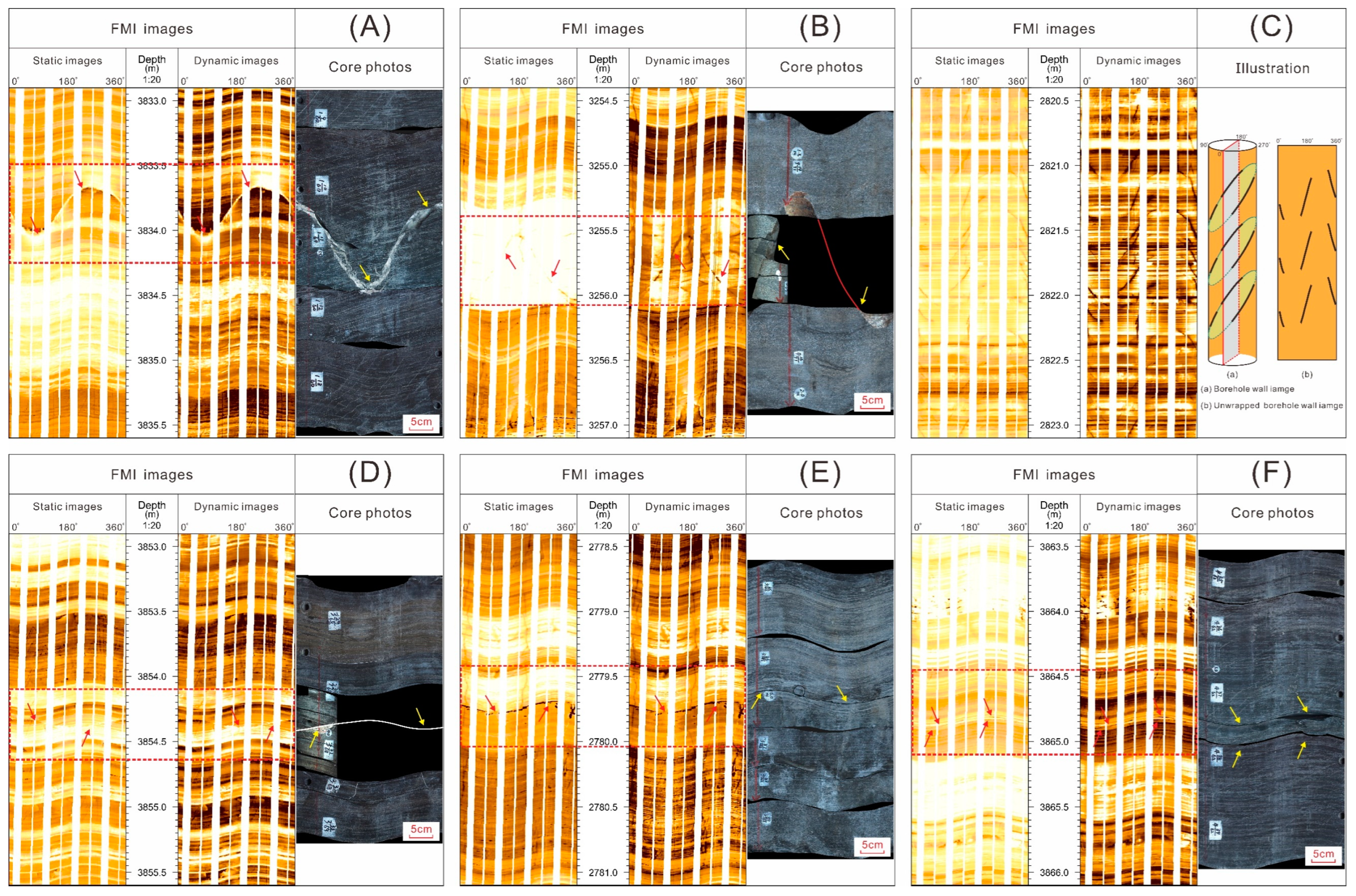 Energies 17 05996 g008