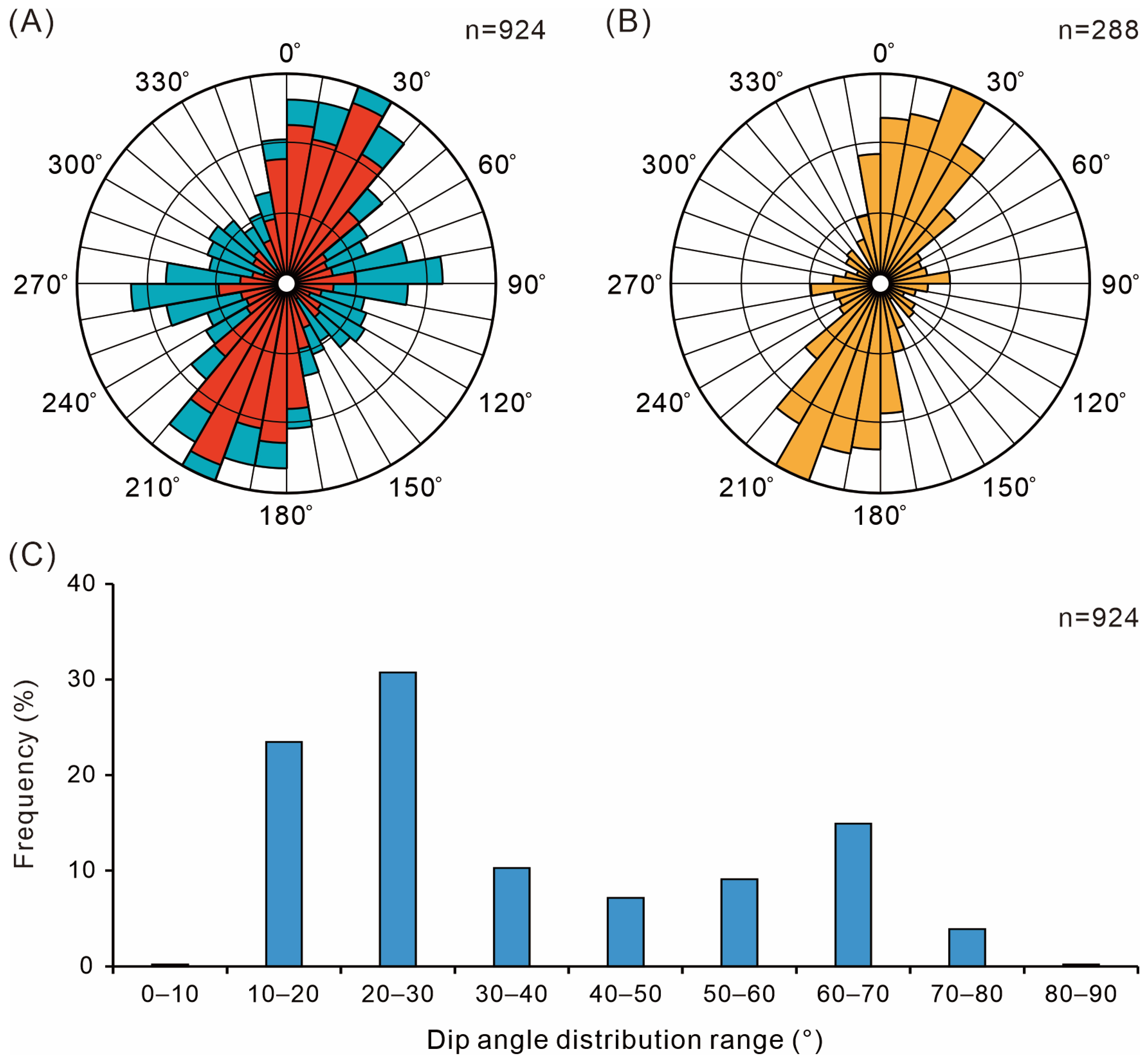 Energies 17 05996 g009