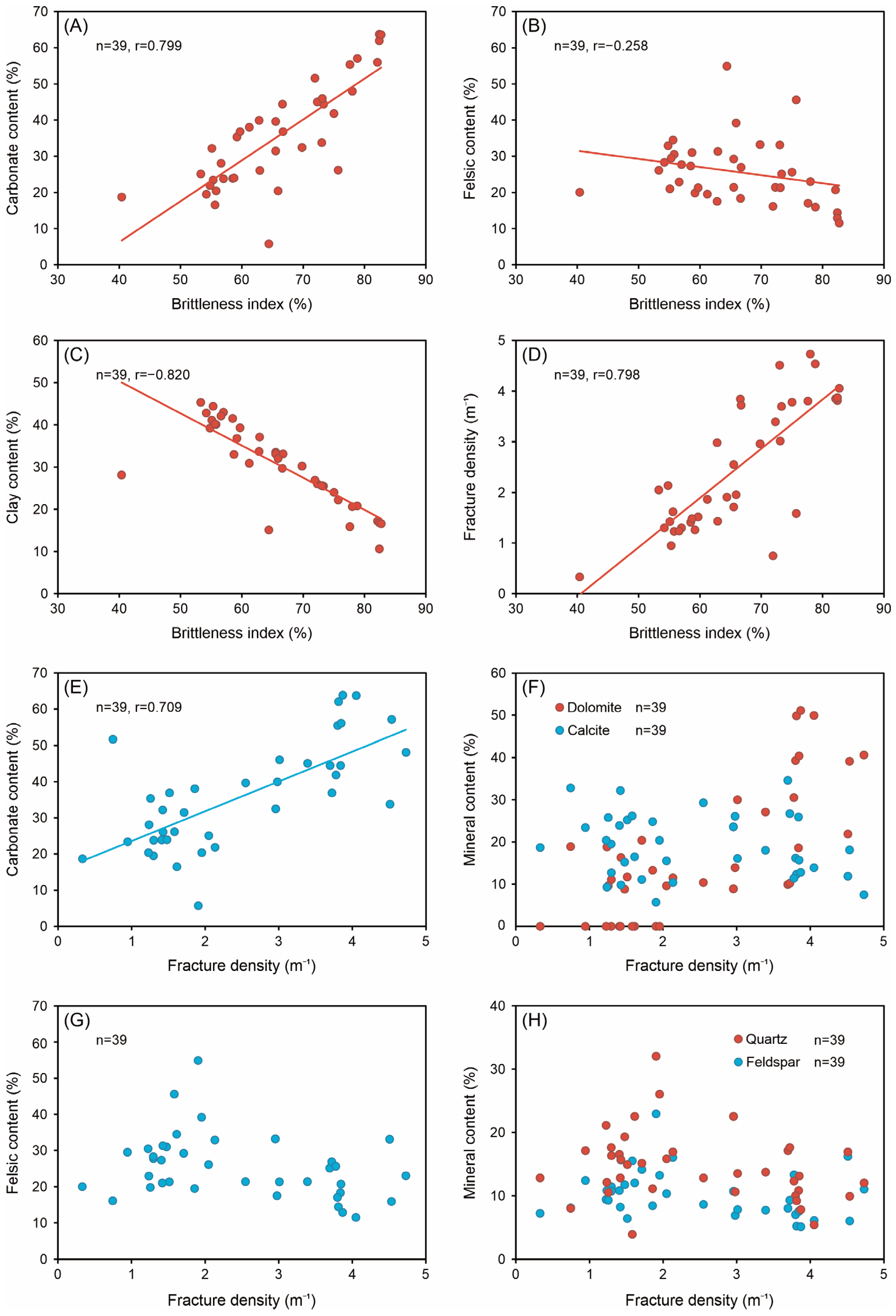 Energies 17 05996 g011