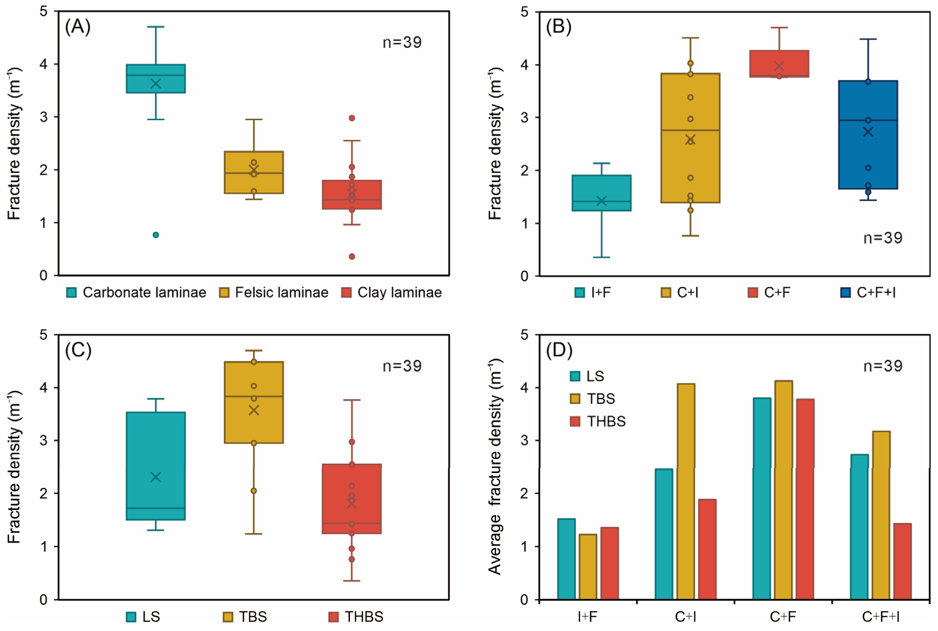 Energies 17 05996 g012