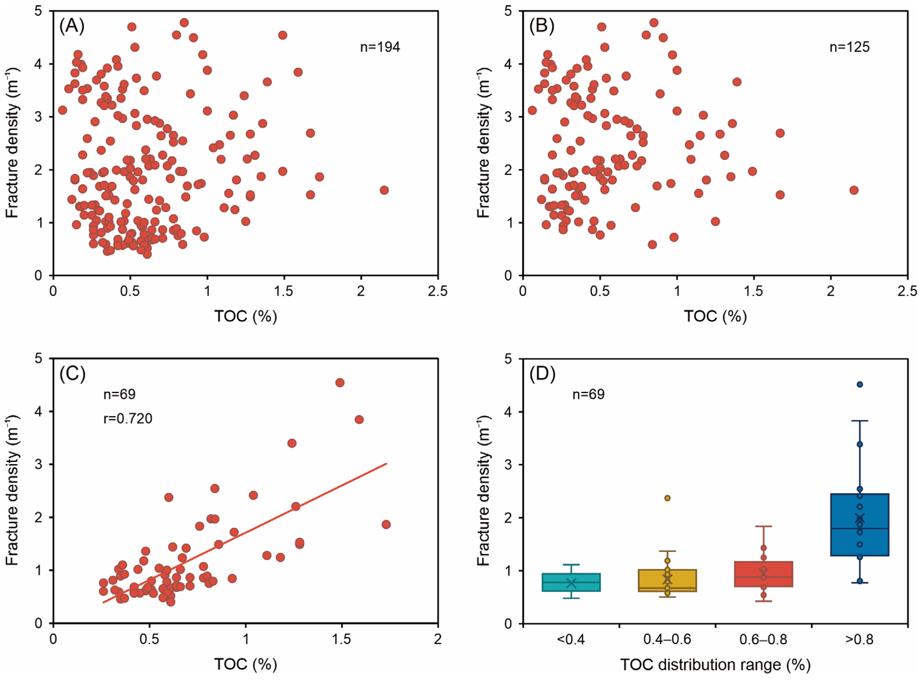 Energies 17 05996 g013