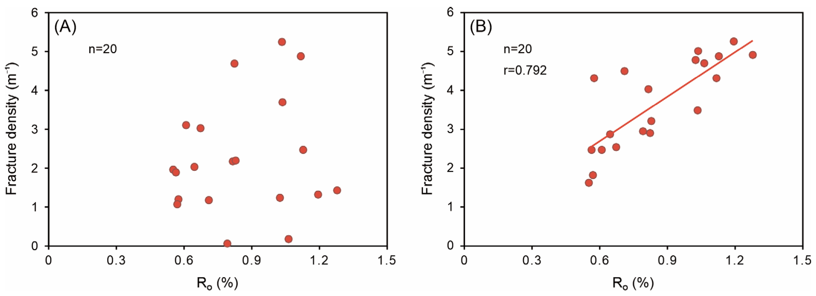 Energies 17 05996 g014