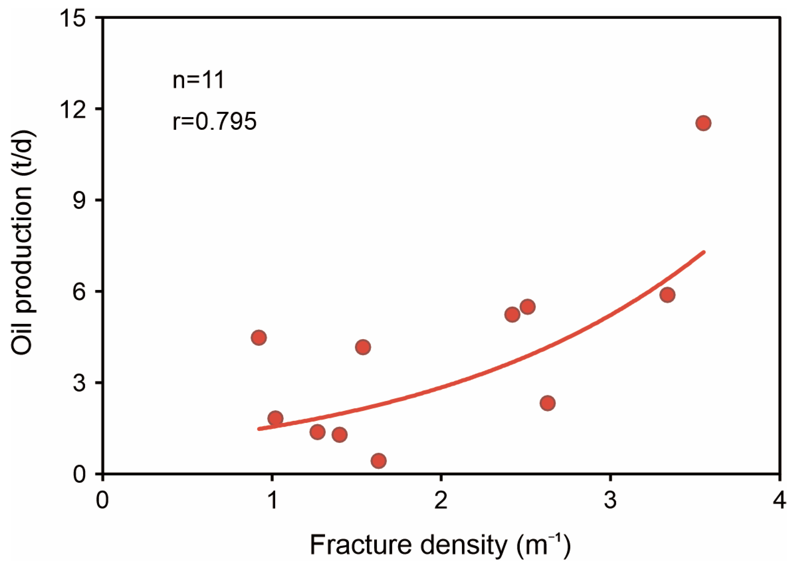 Energies 17 05996 g016