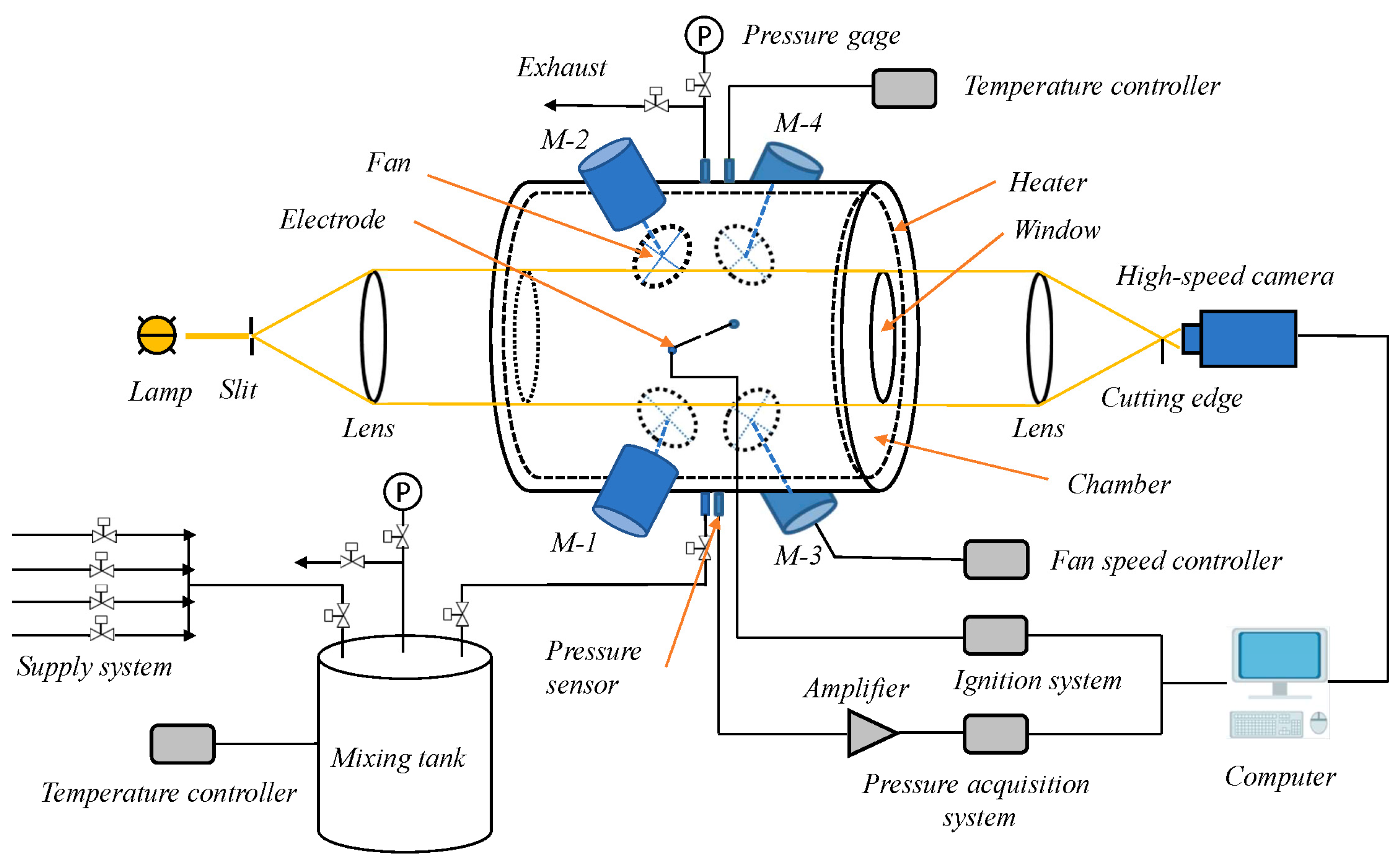 Energies 17 05997 g001