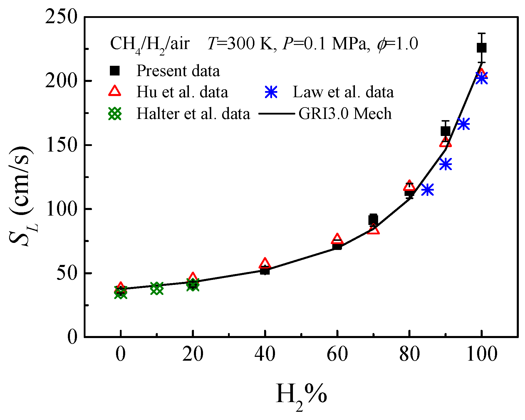 Energies 17 05997 g003