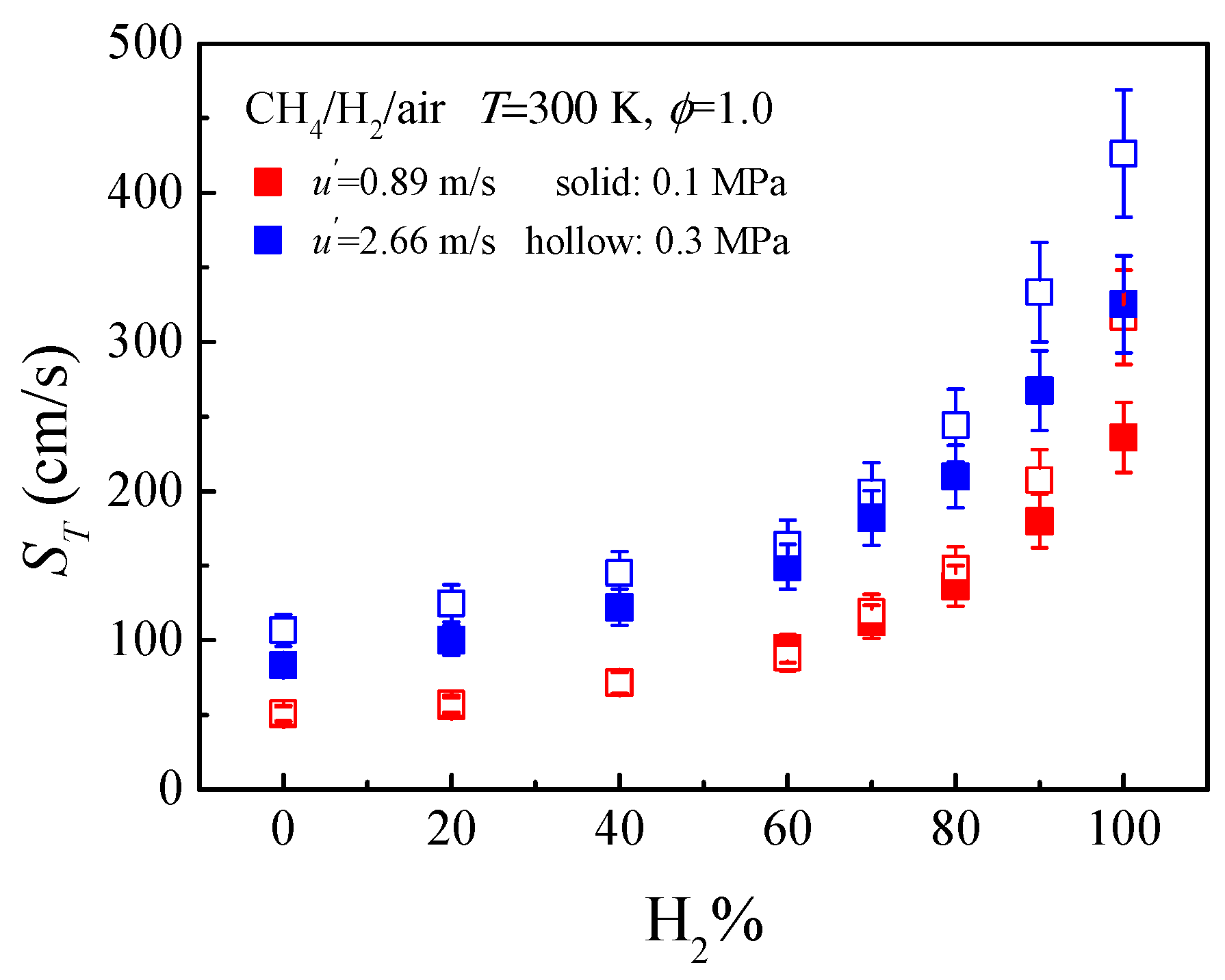 Energies 17 05997 g004