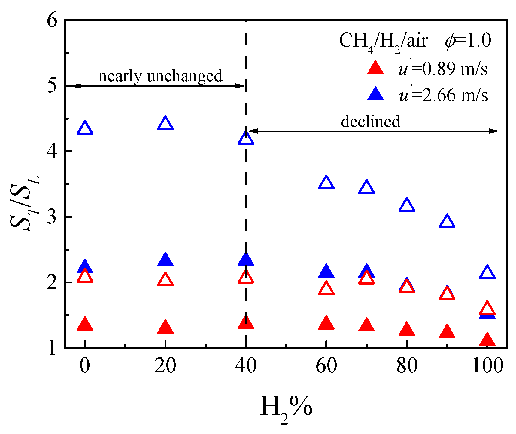 Energies 17 05997 g005