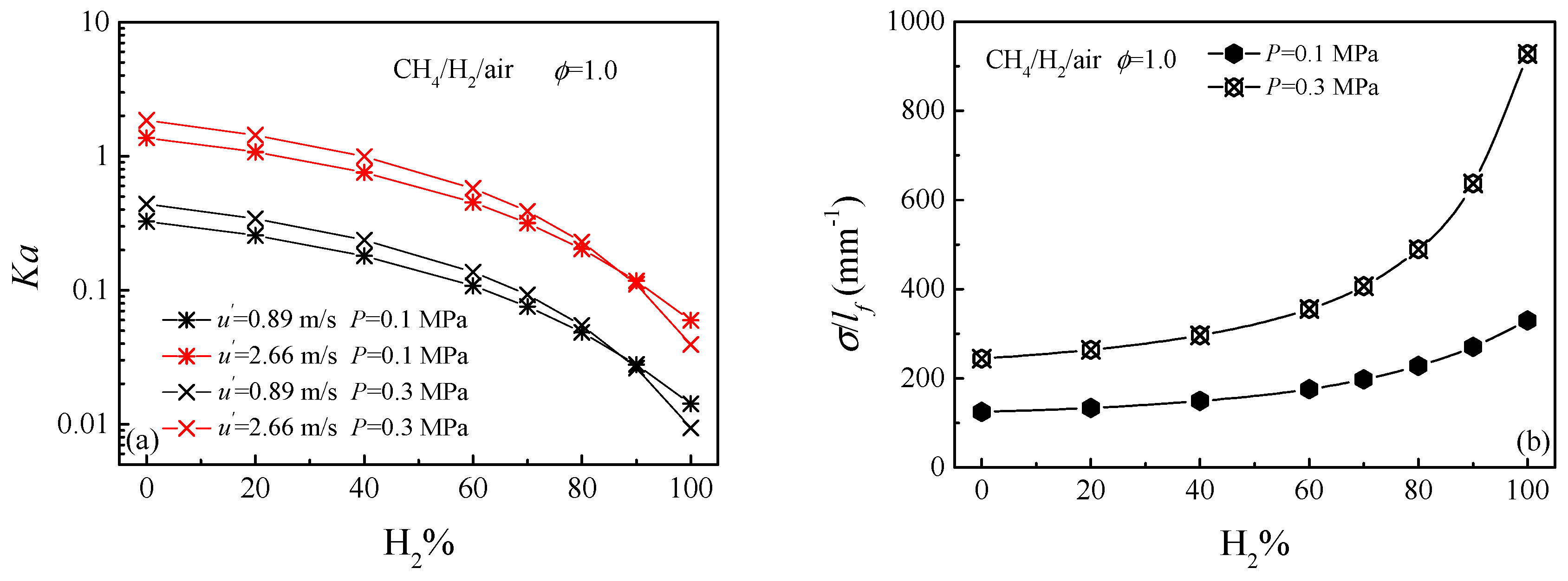 Energies 17 05997 g006