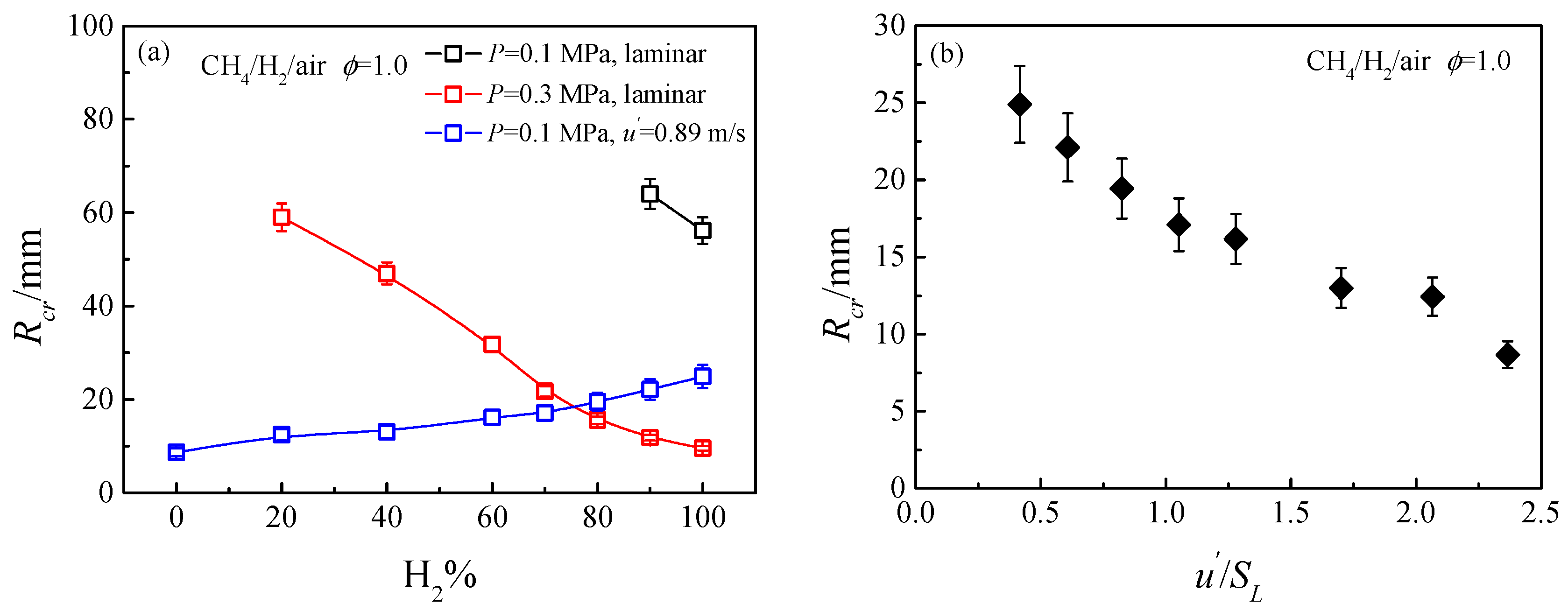 Energies 17 05997 g008