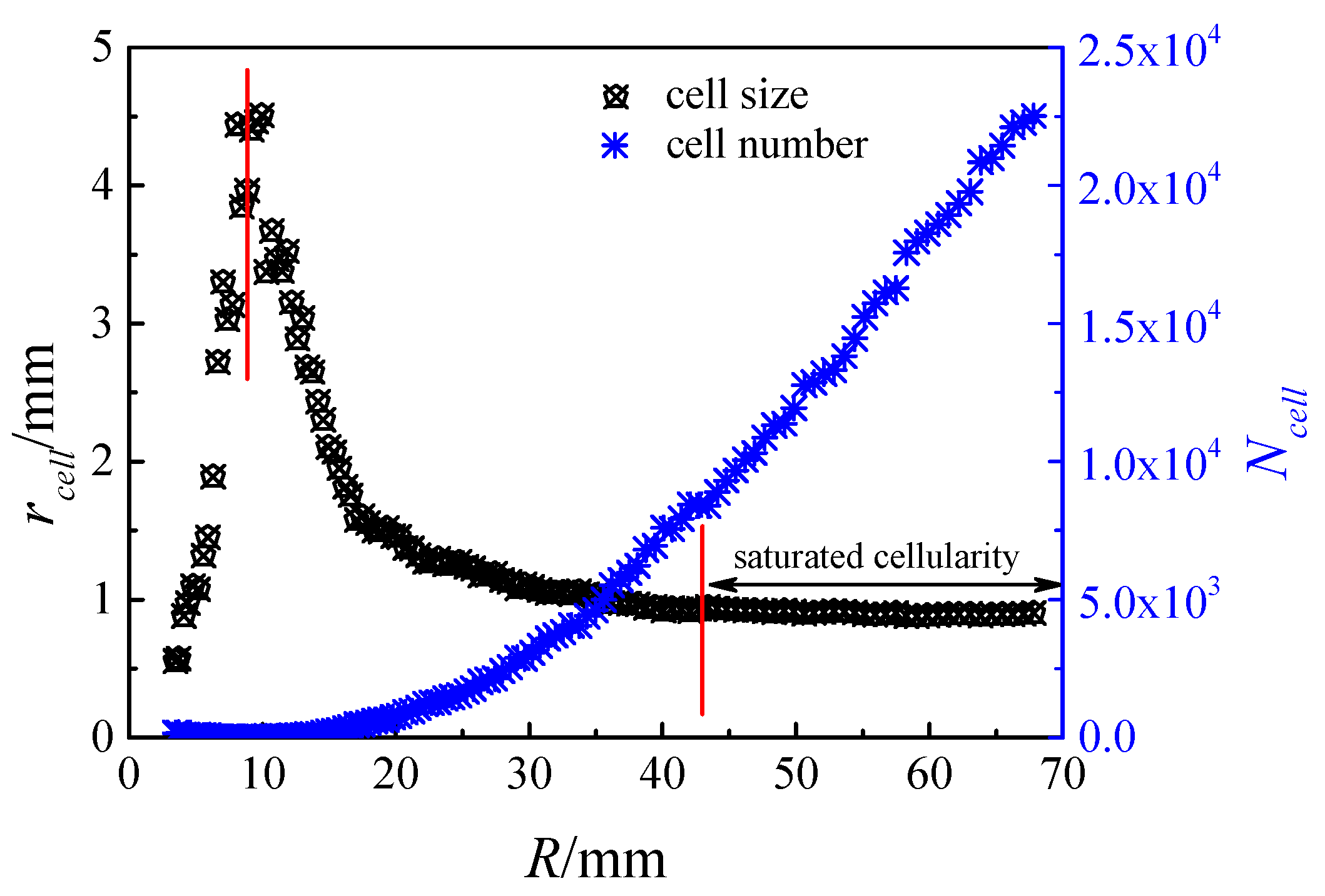 Energies 17 05997 g009