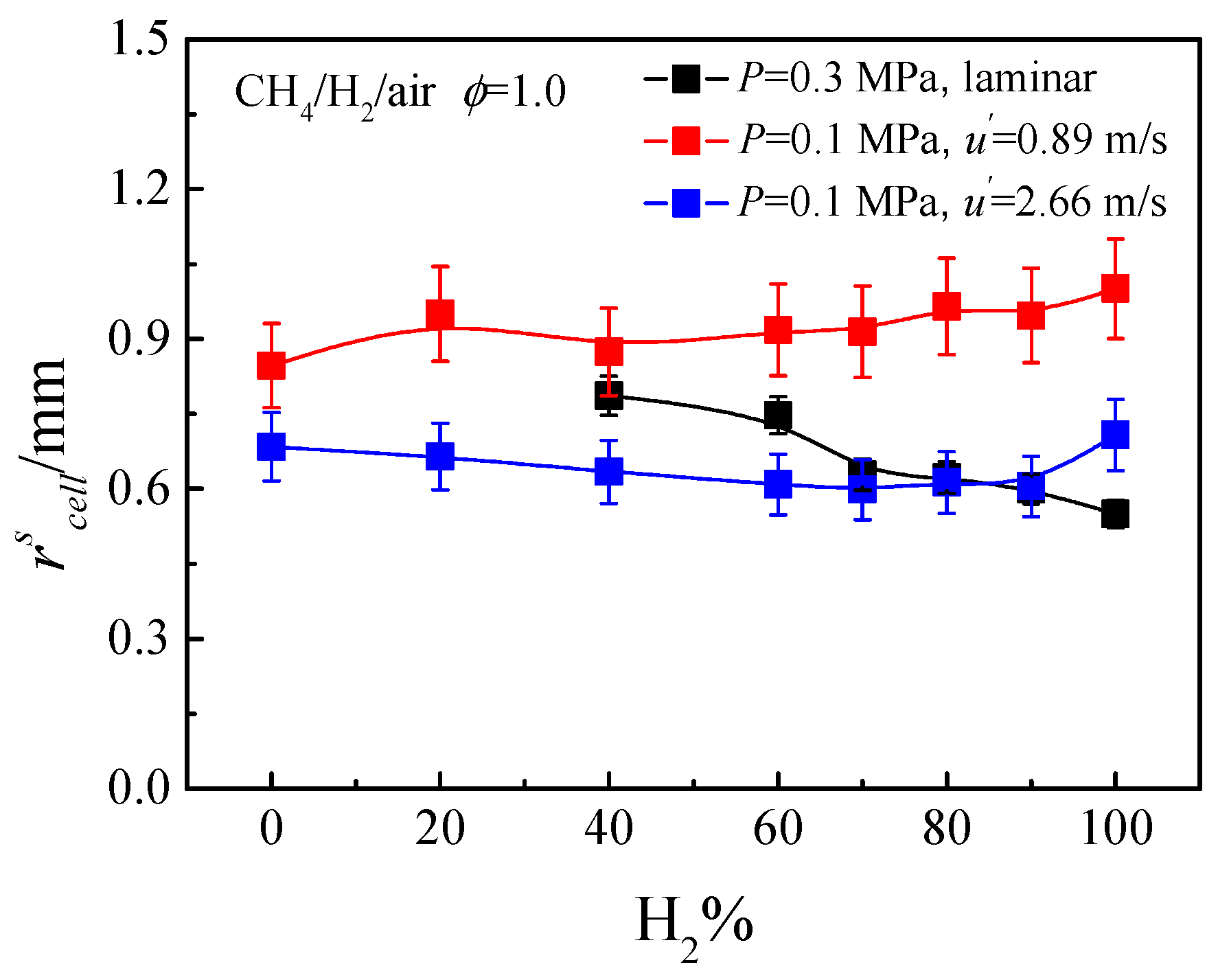 Energies 17 05997 g010