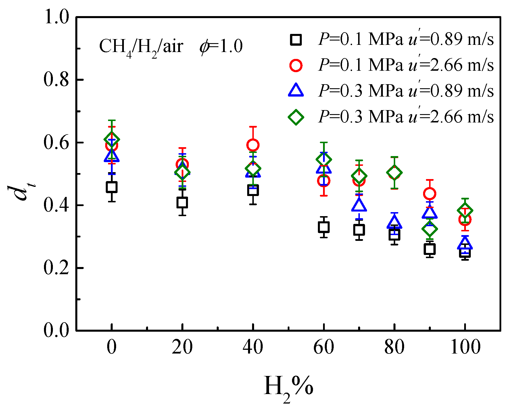 Energies 17 05997 g011