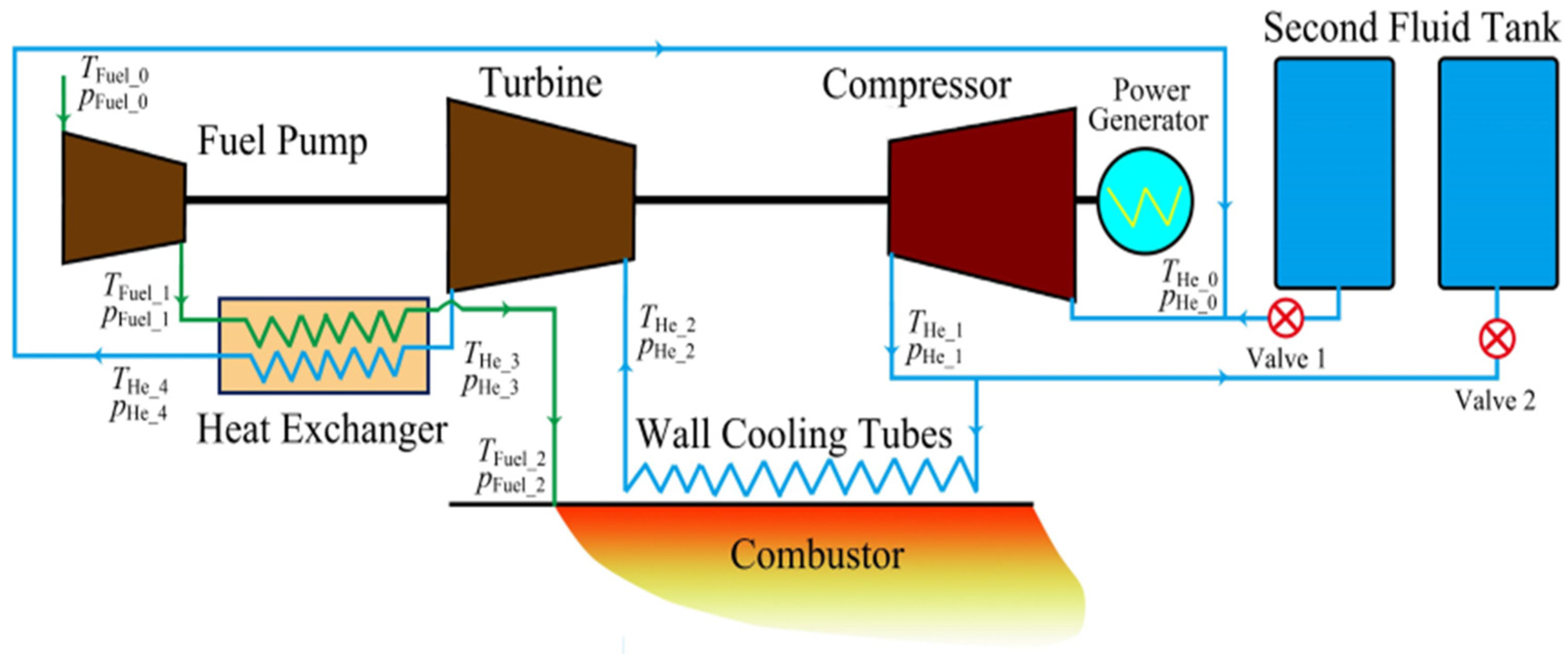 Energies 17 06003 g002