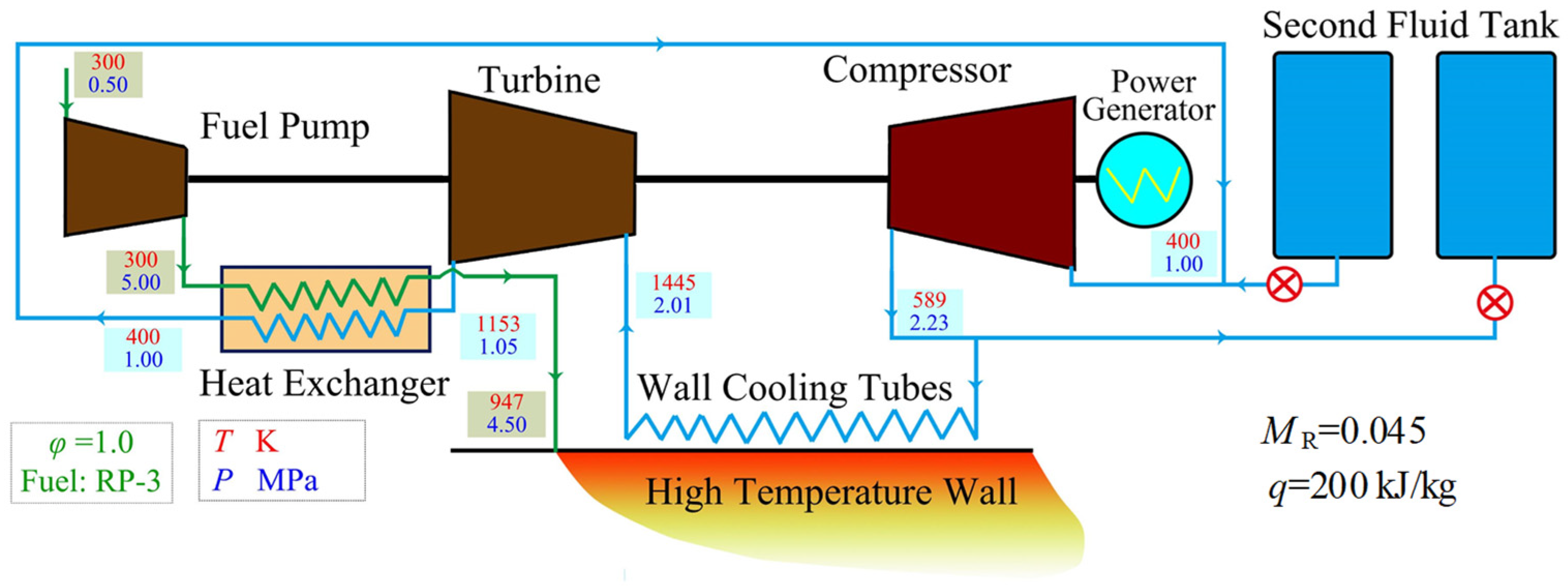 Energies 17 06003 g016