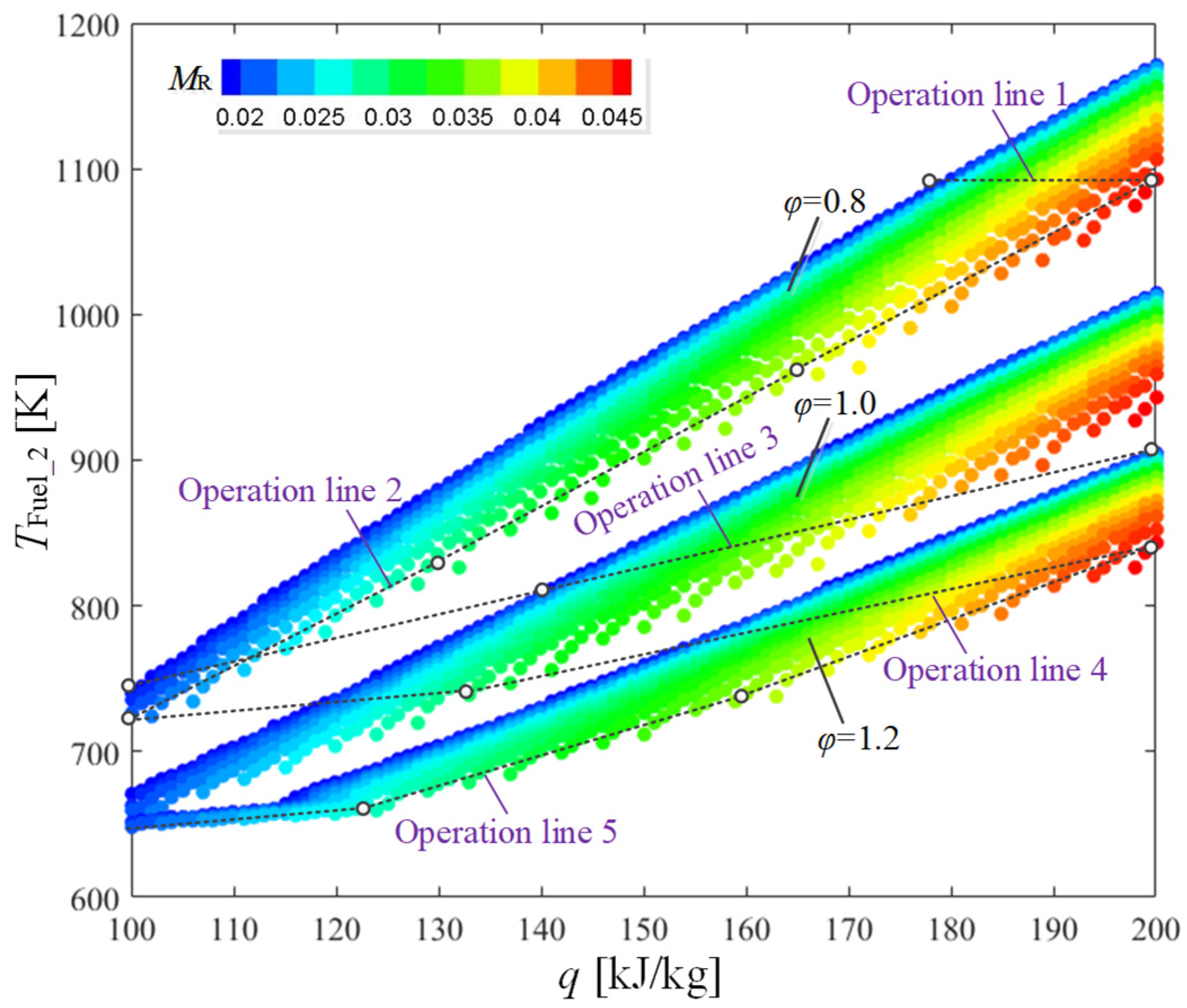 Energies 17 06003 g019