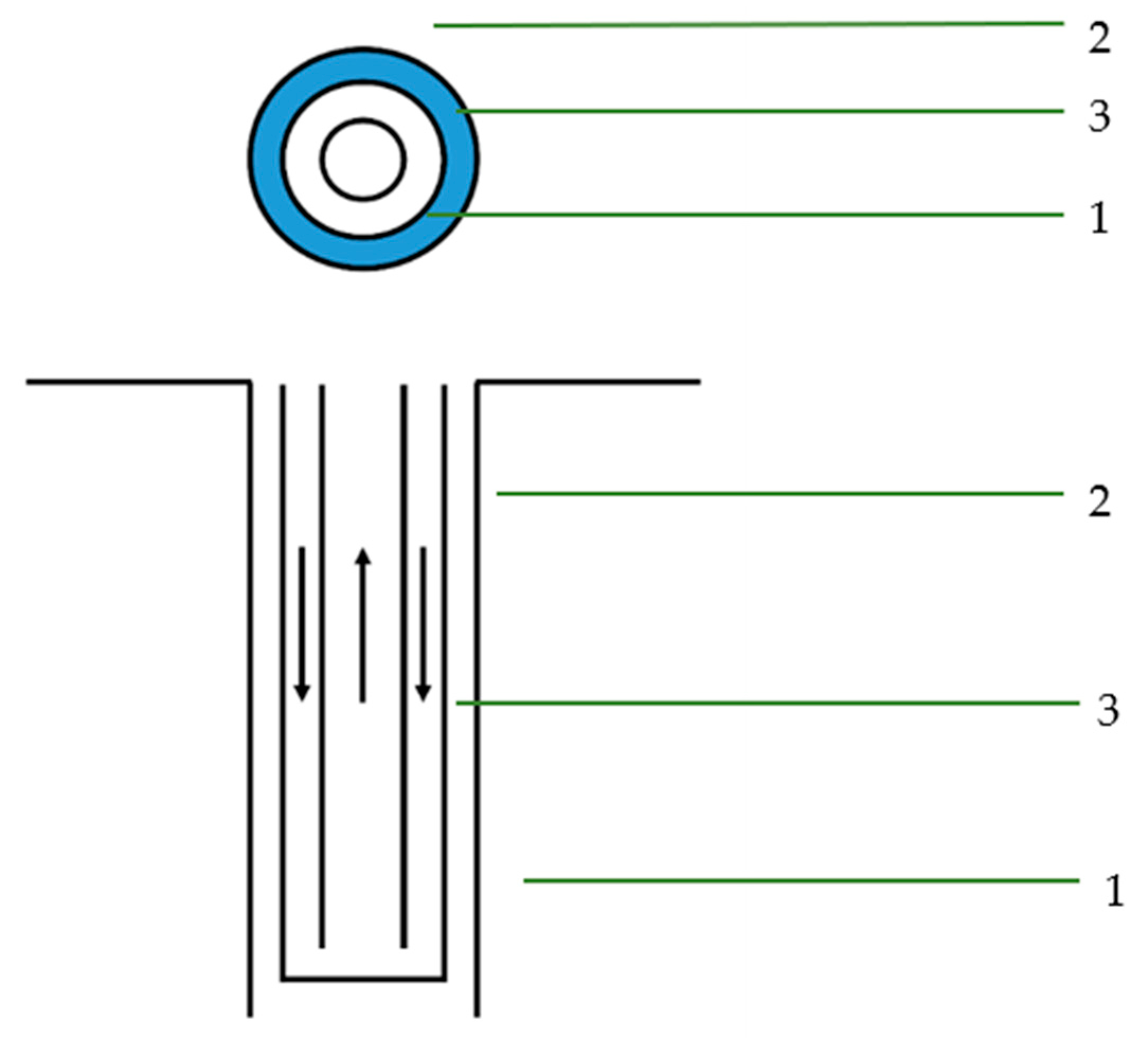 Energies 17 06016 g002
