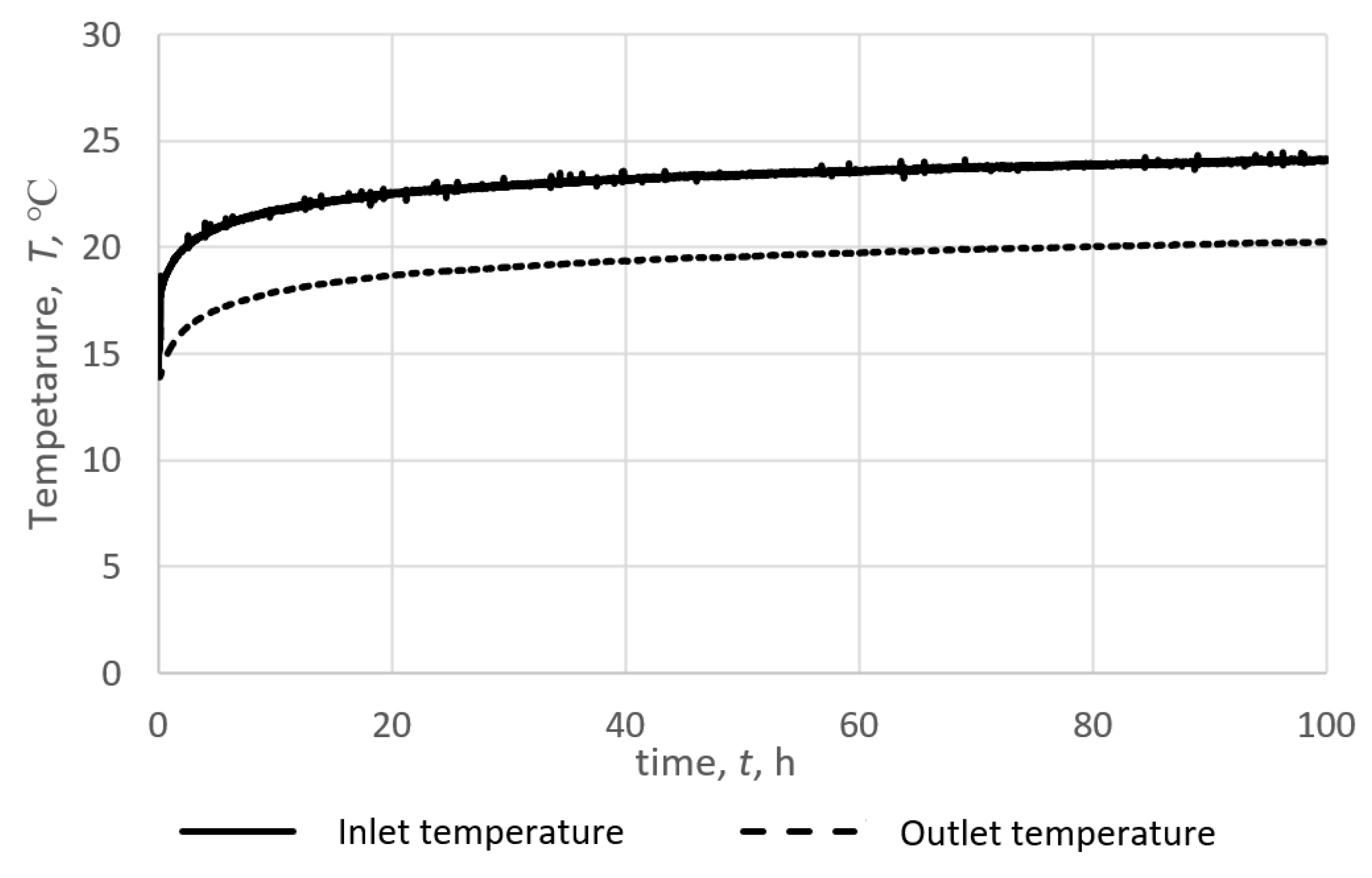 Energies 17 06016 g004