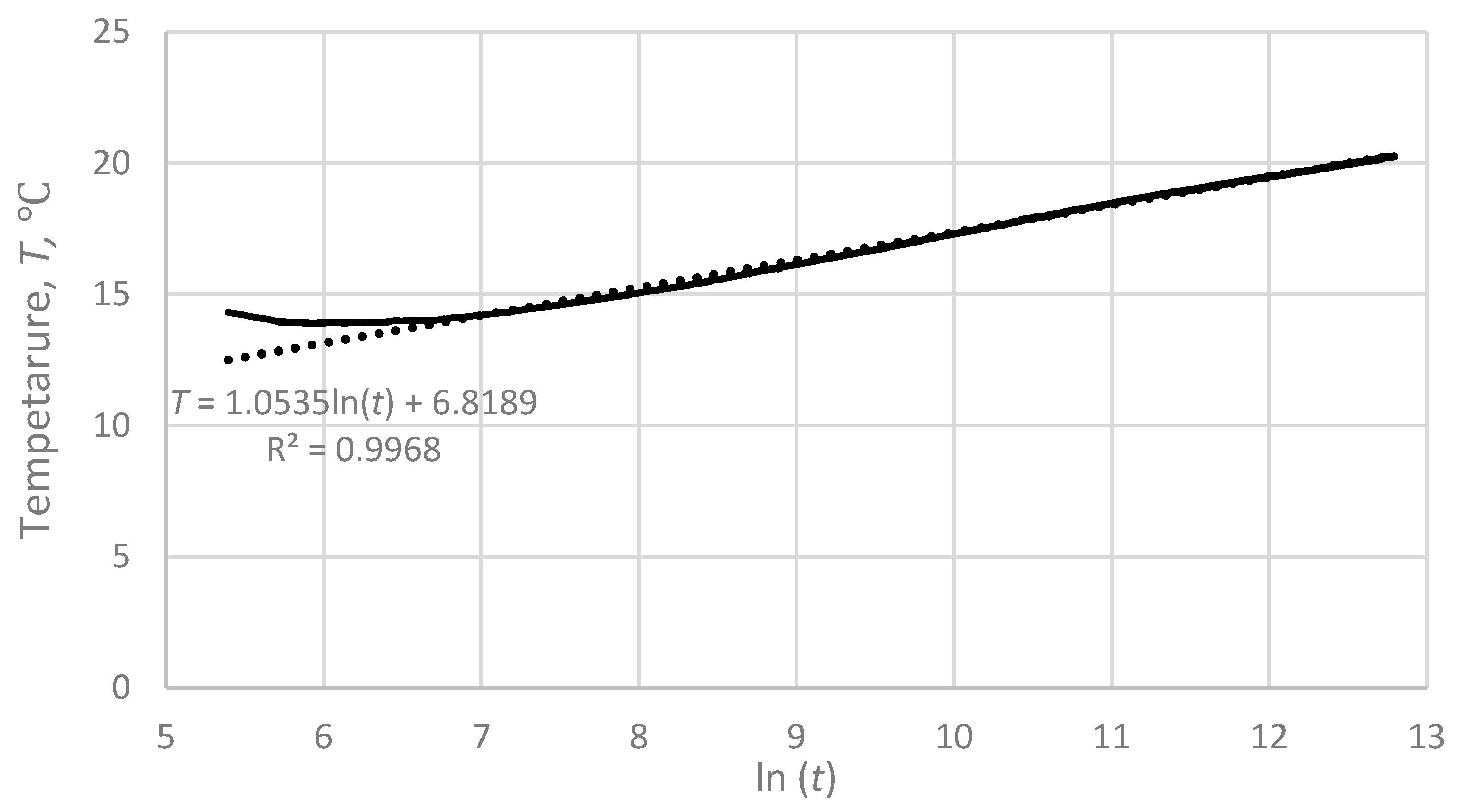 Energies 17 06016 g005