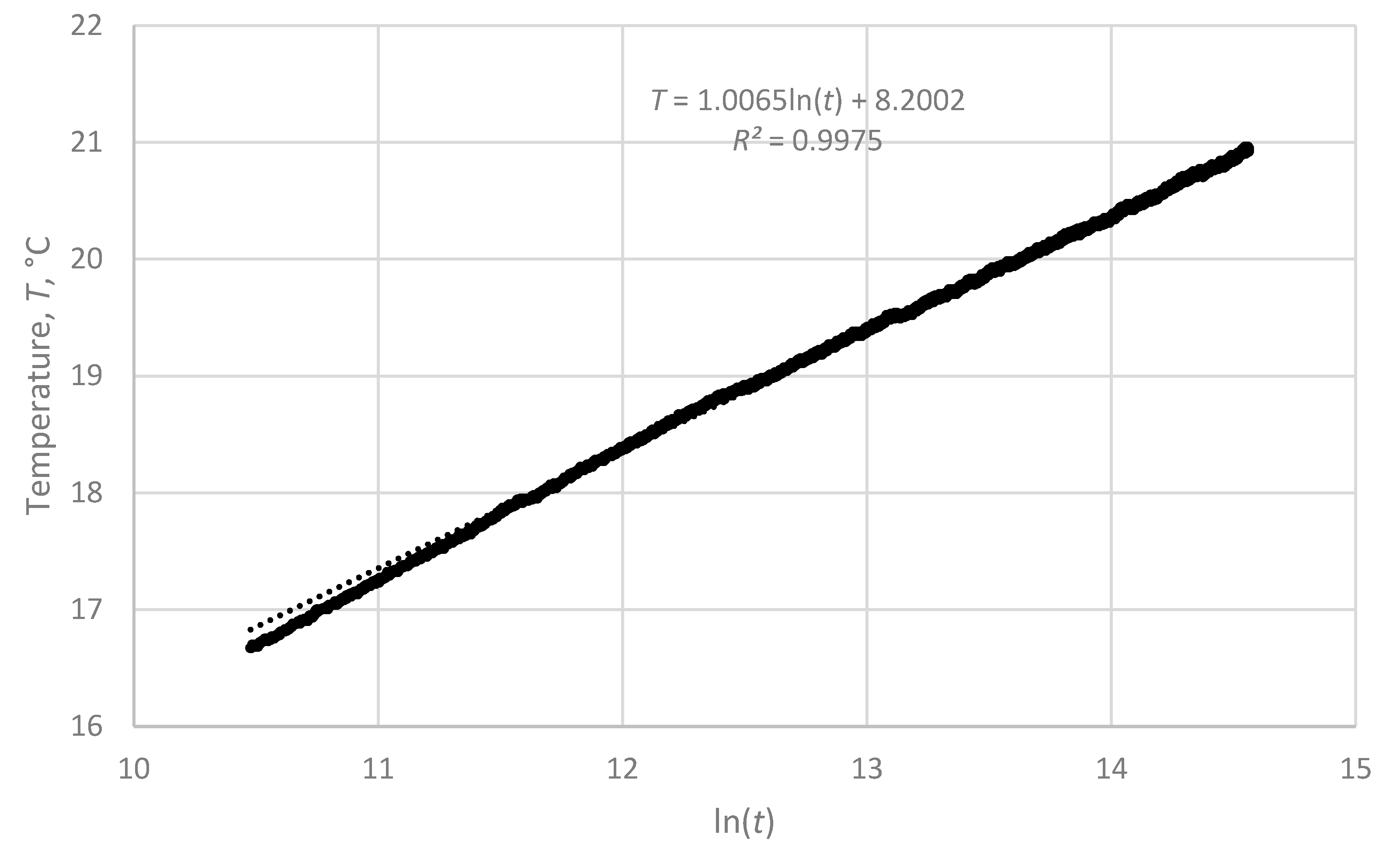 Energies 17 06016 g008