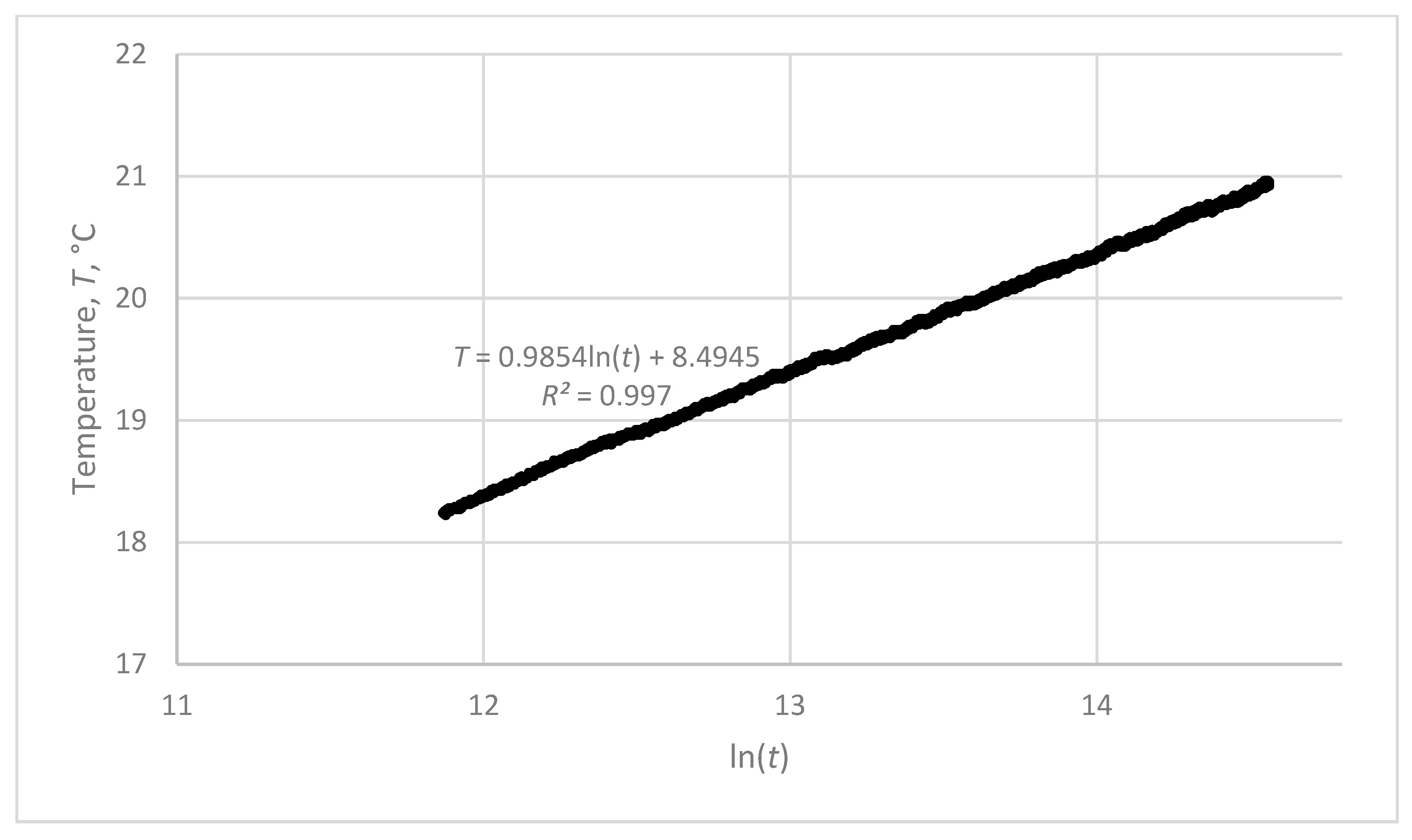 Energies 17 06016 g009
