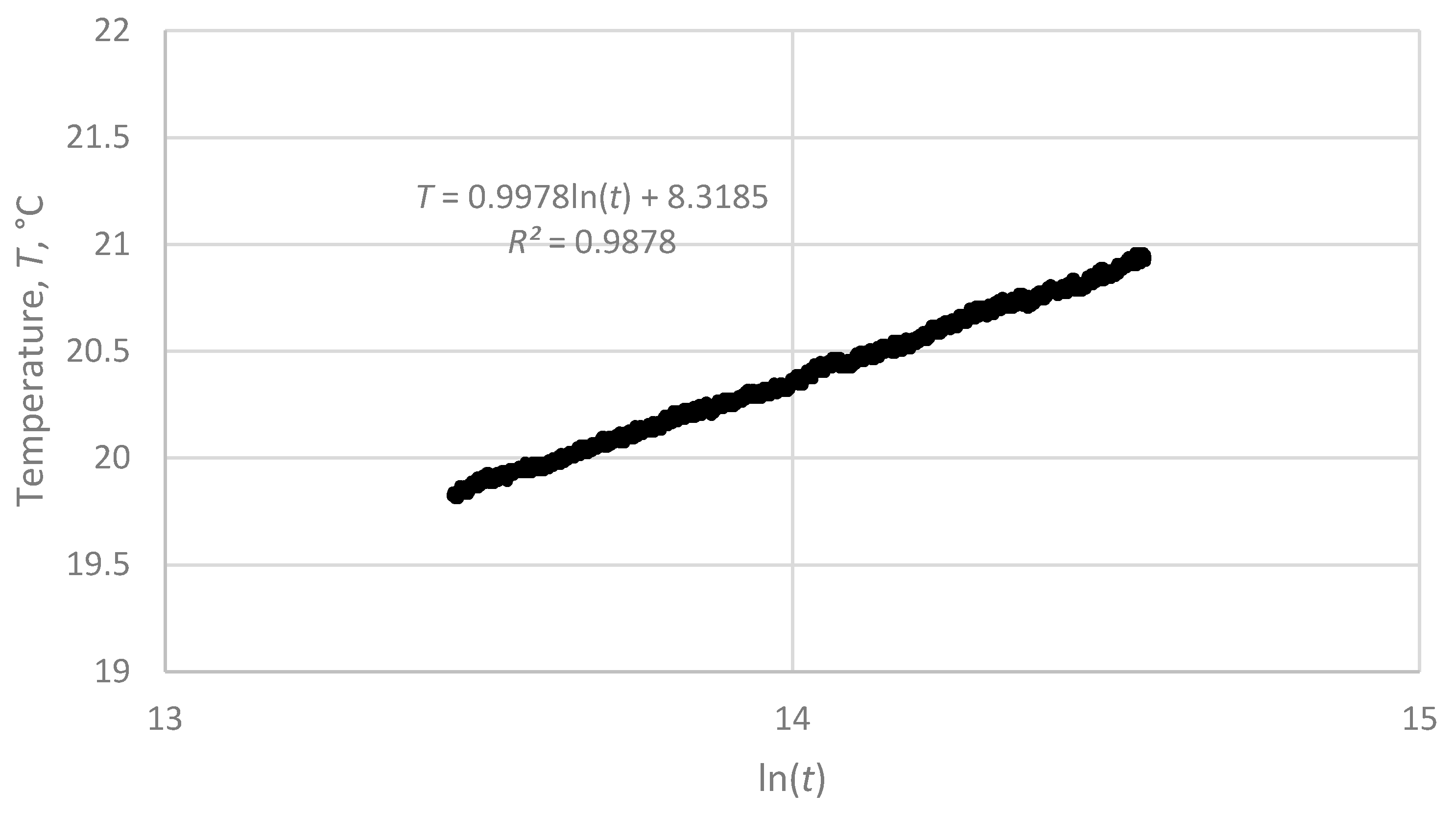 Energies 17 06016 g010