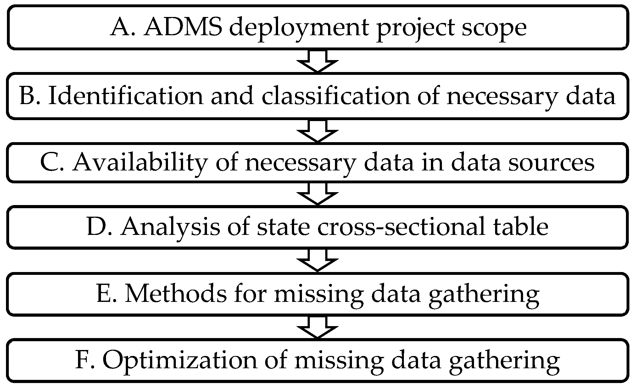 Energies 17 06020 g002