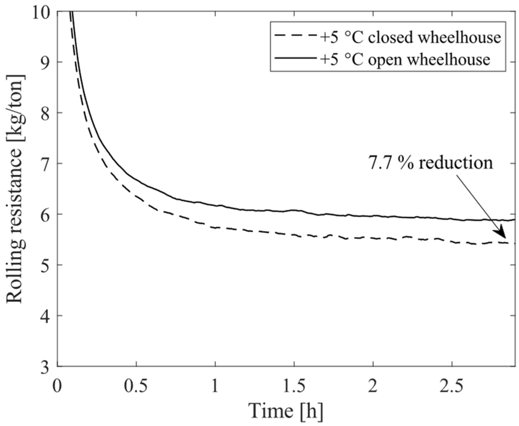 Energies 17 06030 g008