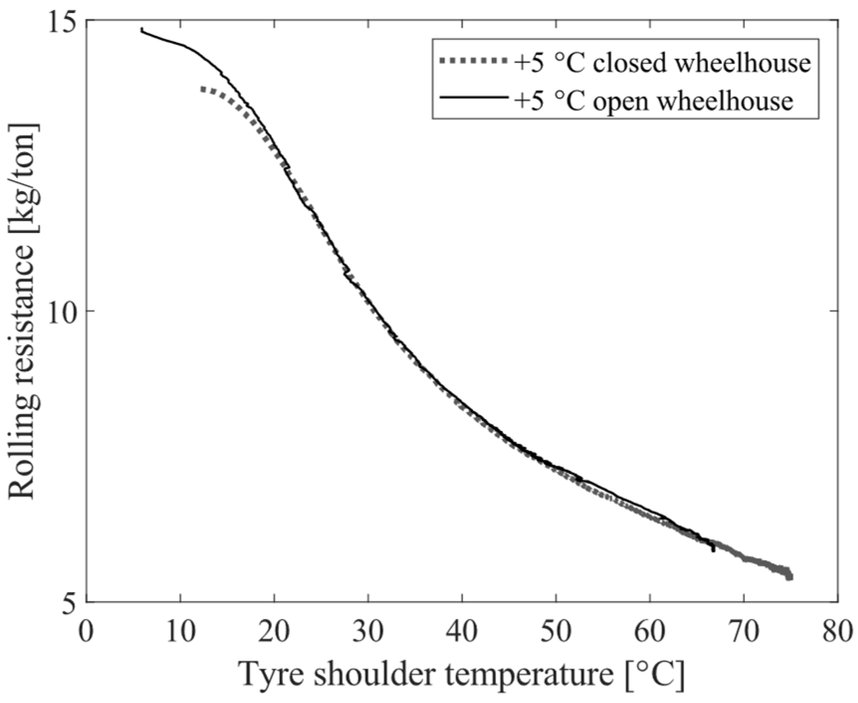 Energies 17 06030 g010