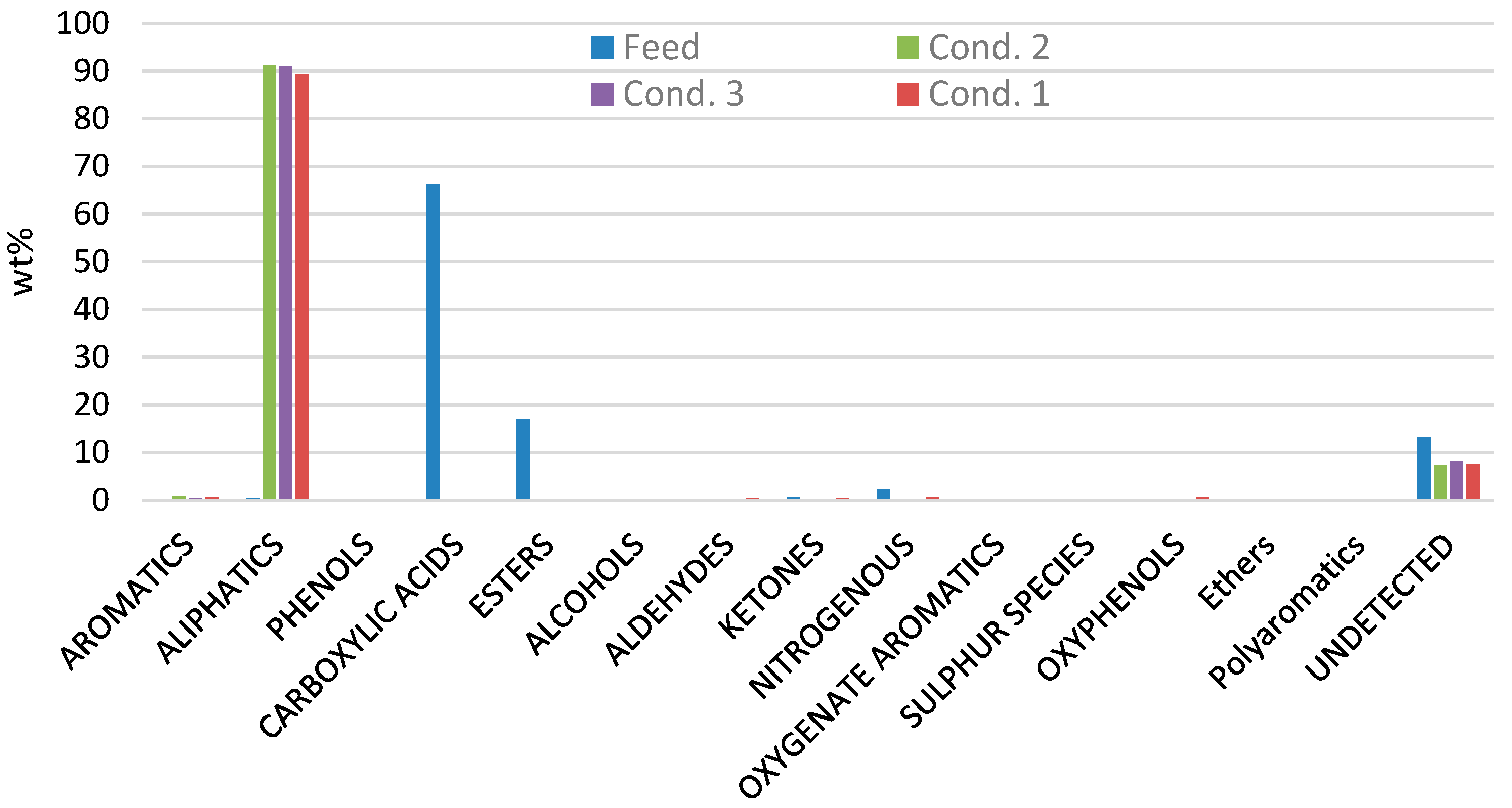Energies 17 06032 g003