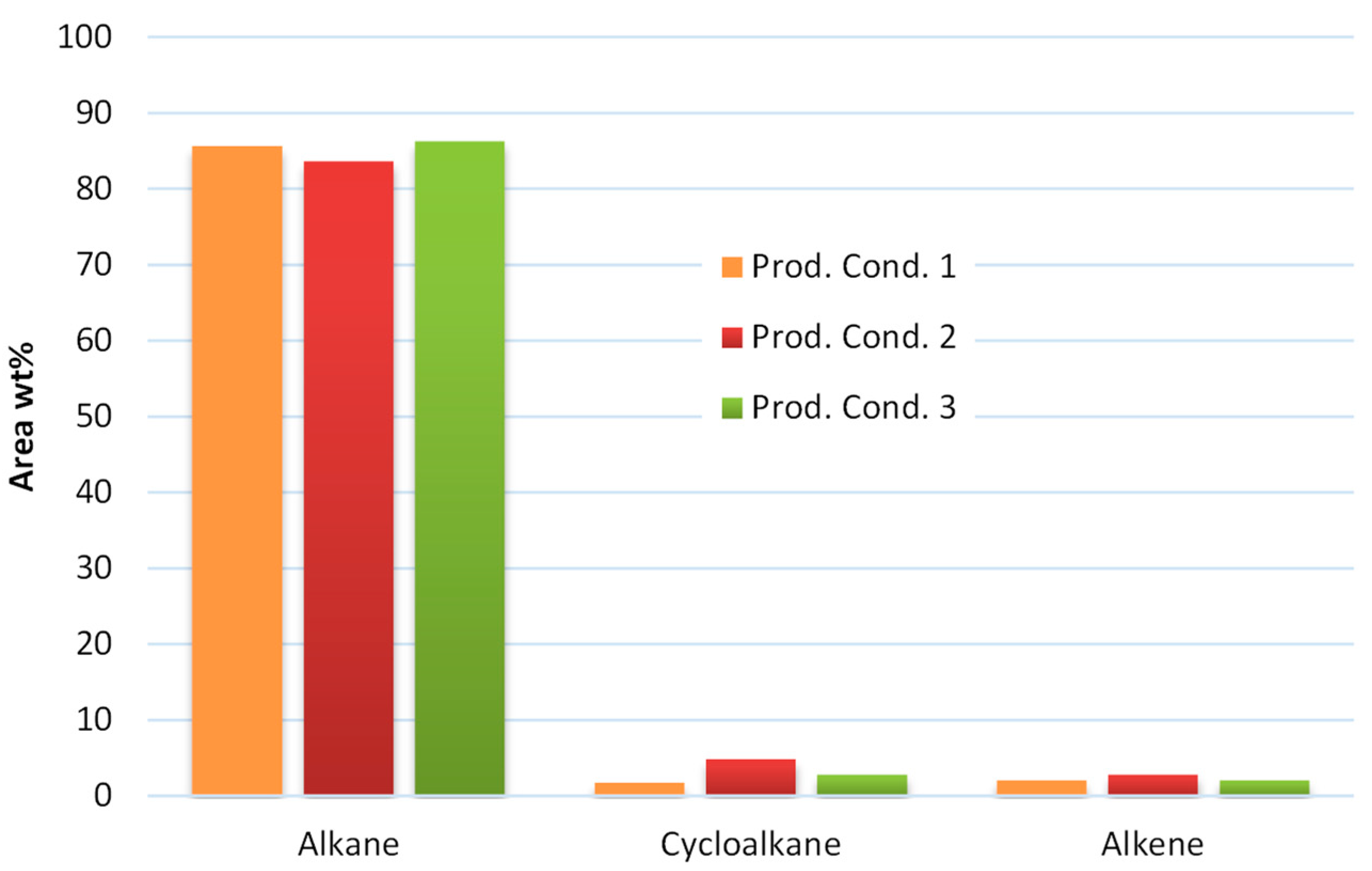 Energies 17 06032 g004