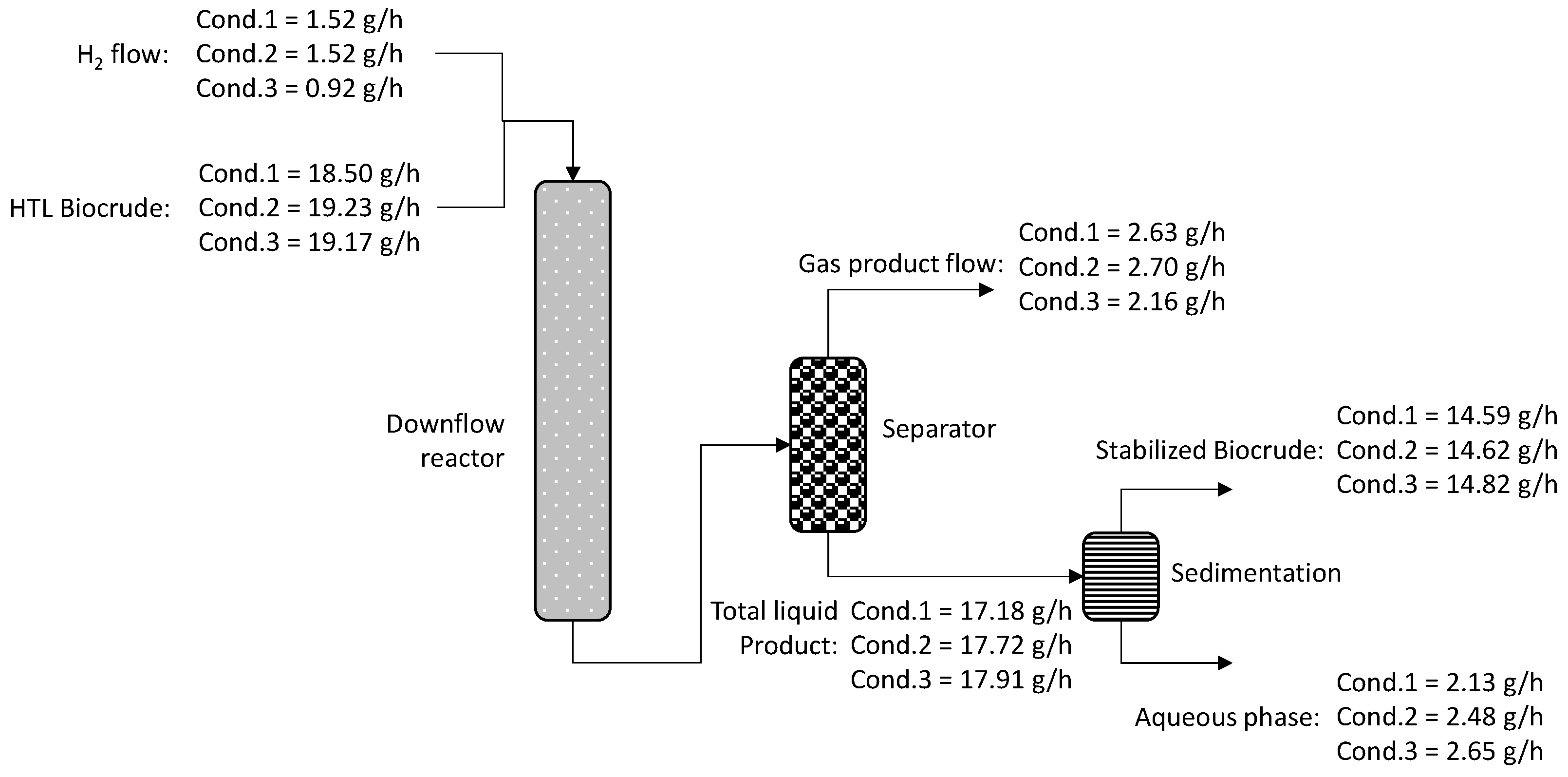 Energies 17 06032 g005