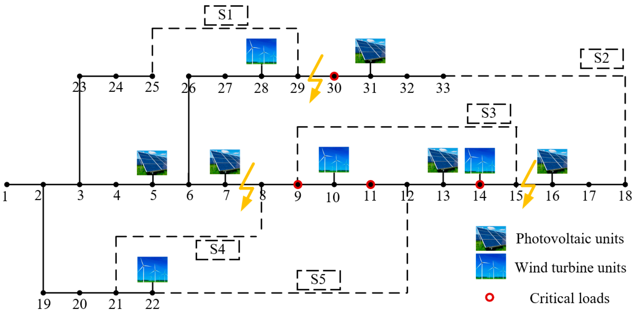 Energies 17 06040 g003 Energies 17 06040 g003