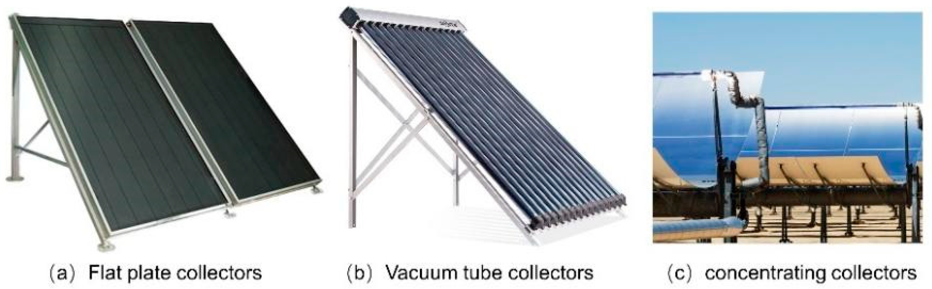 Energies 17 06045 g001 Energies 17 06045 g001