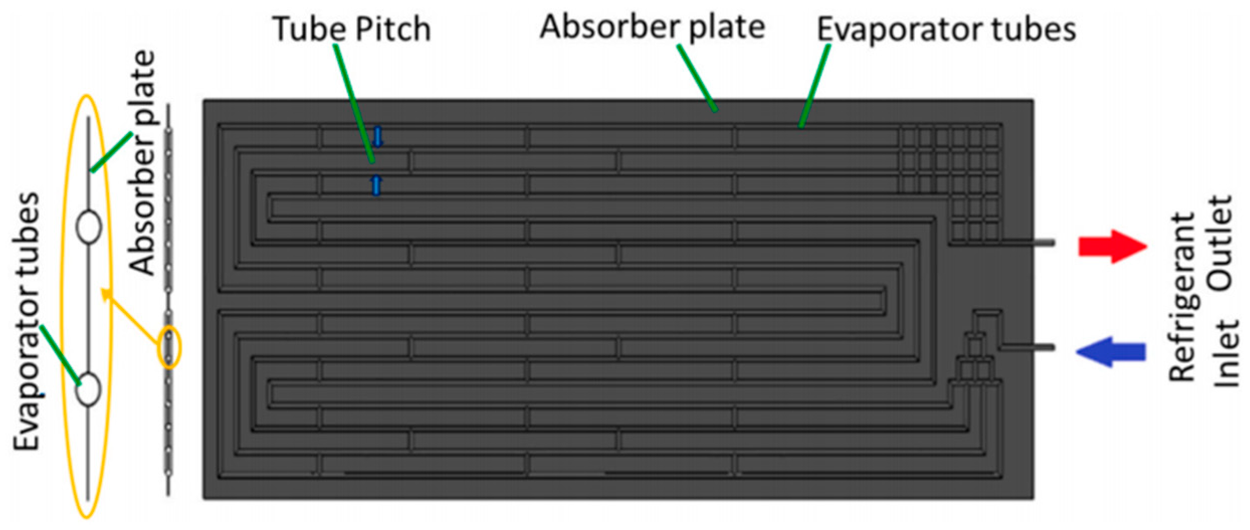Energies 17 06045 g004 Energies 17 06045 g004