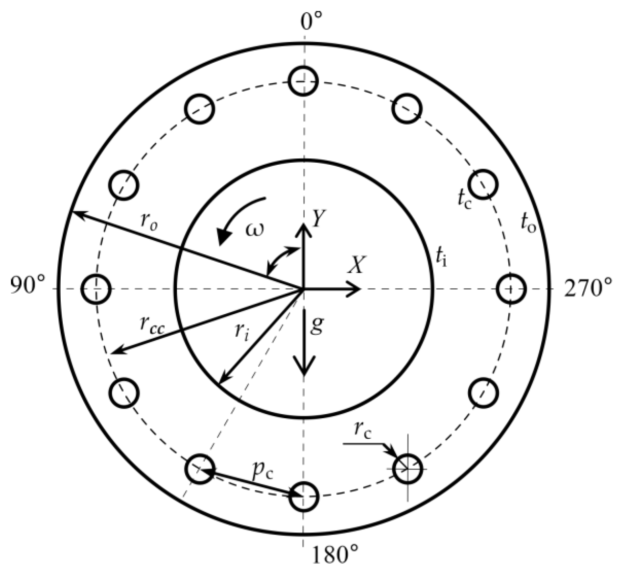 Energies 17 06047 g001