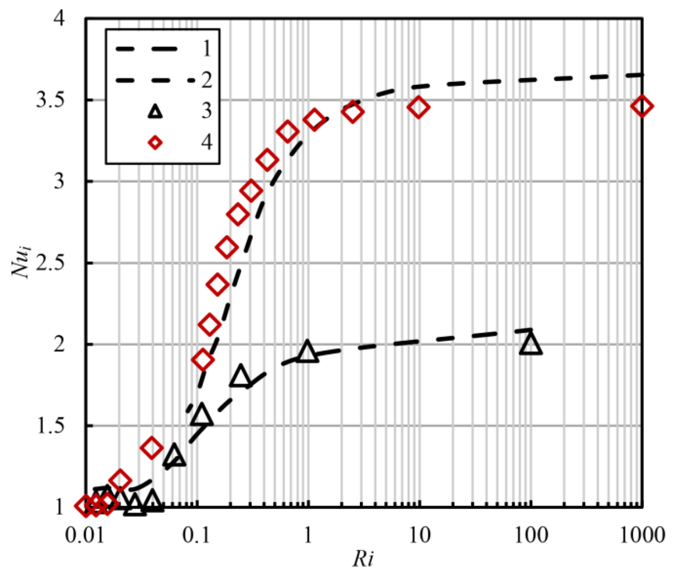 Energies 17 06047 g003