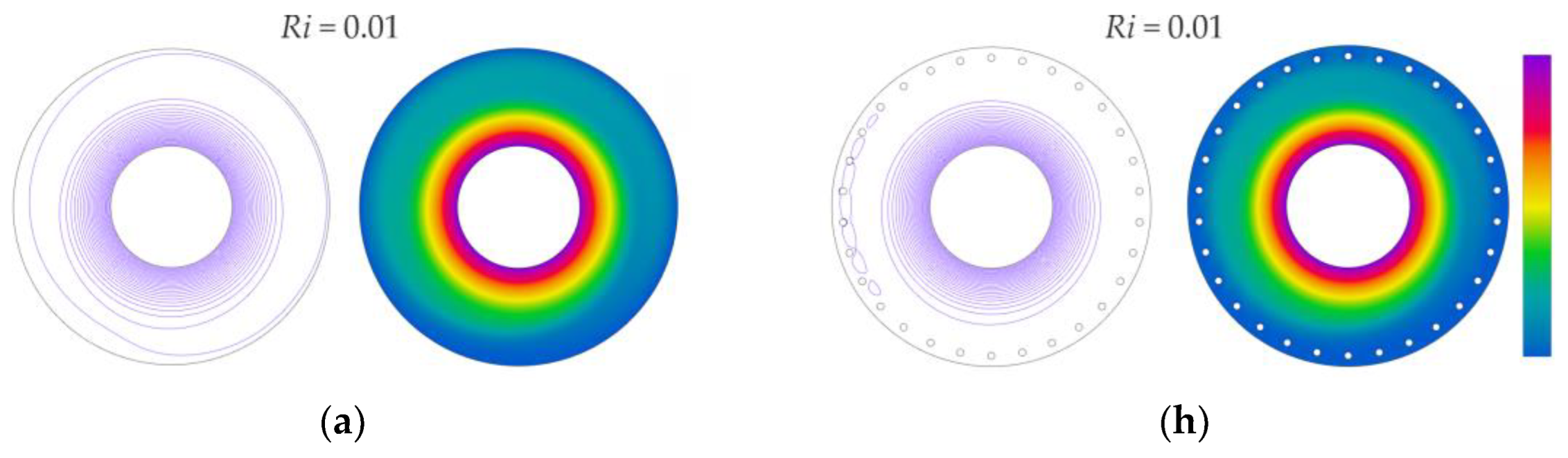 Energies 17 06047 g004a