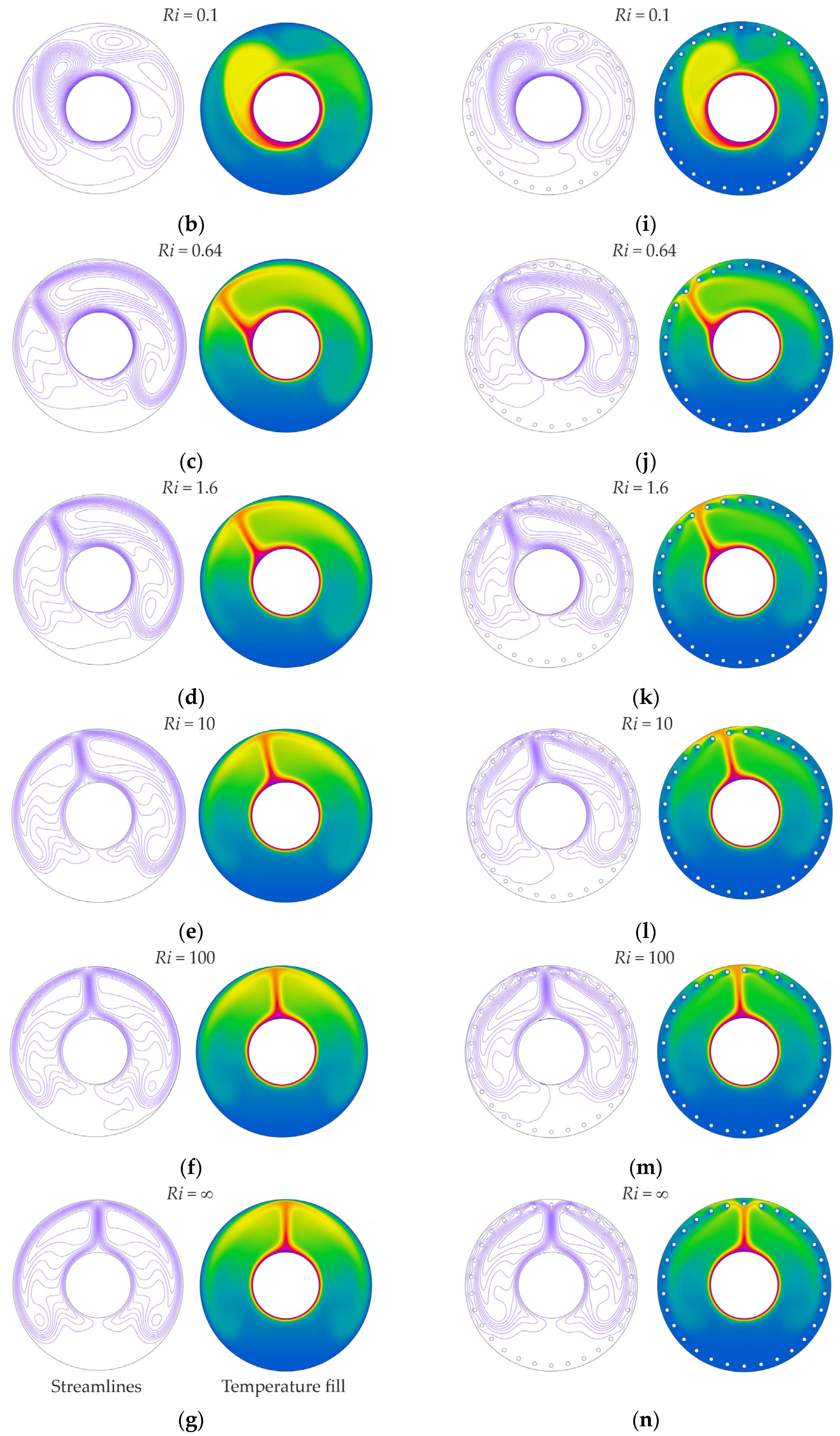 Energies 17 06047 g004b