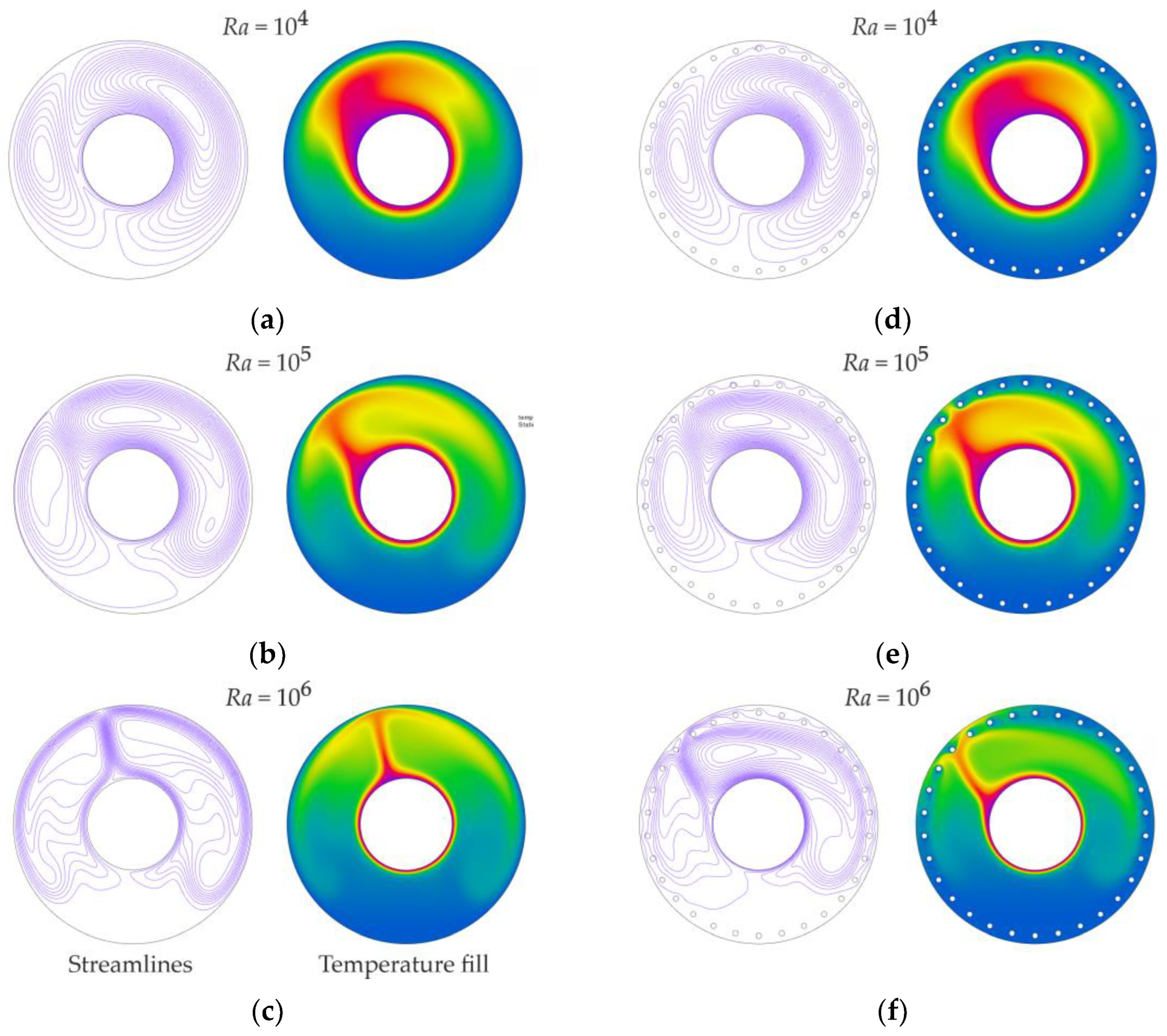 Energies 17 06047 g005