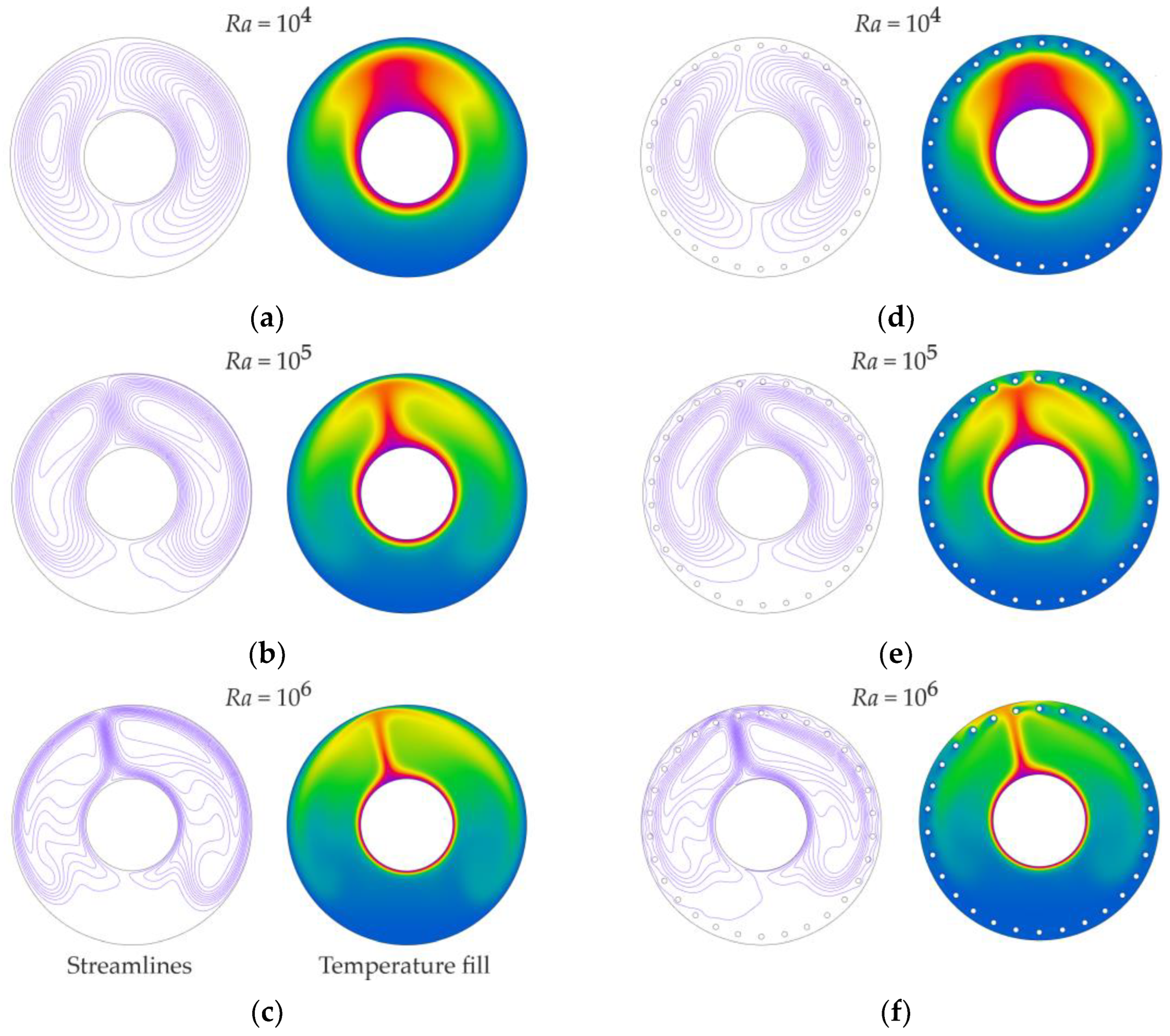 Energies 17 06047 g006