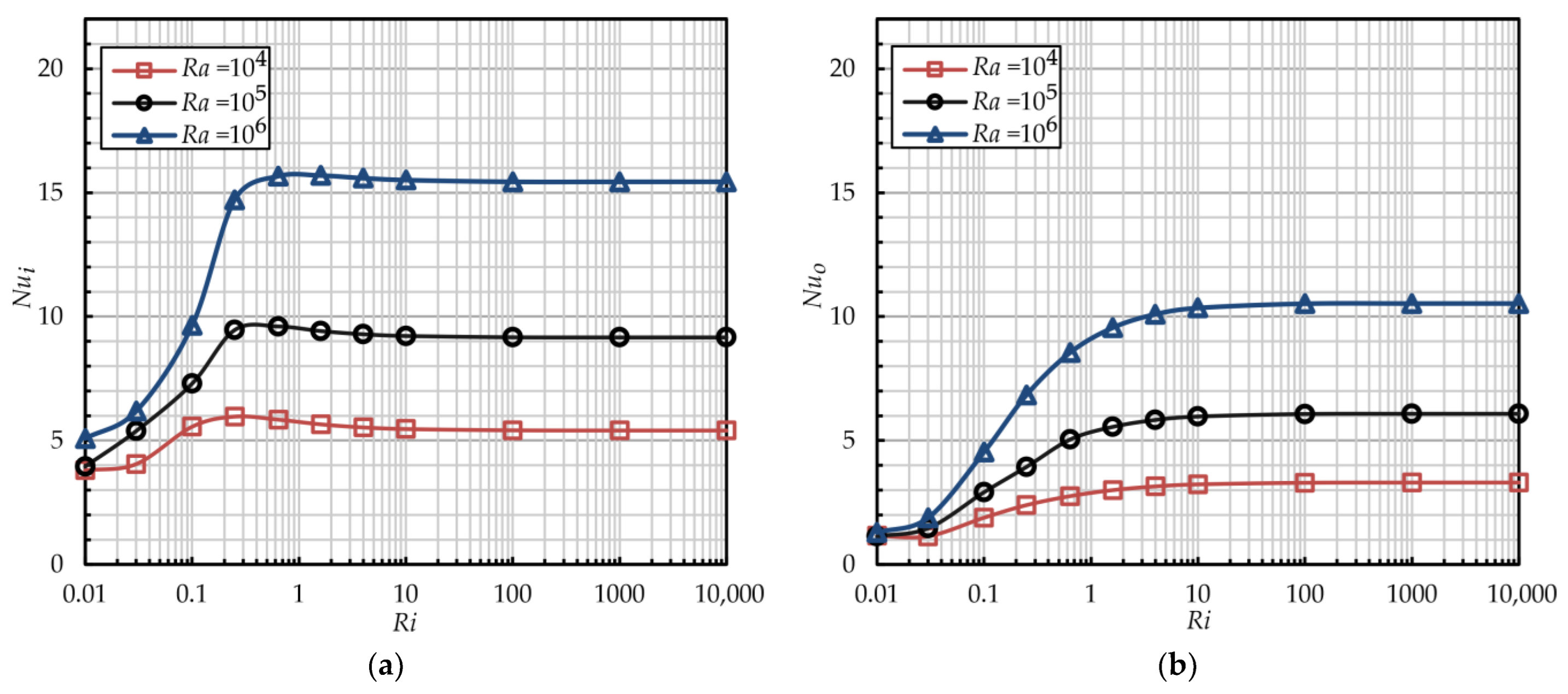 Energies 17 06047 g007