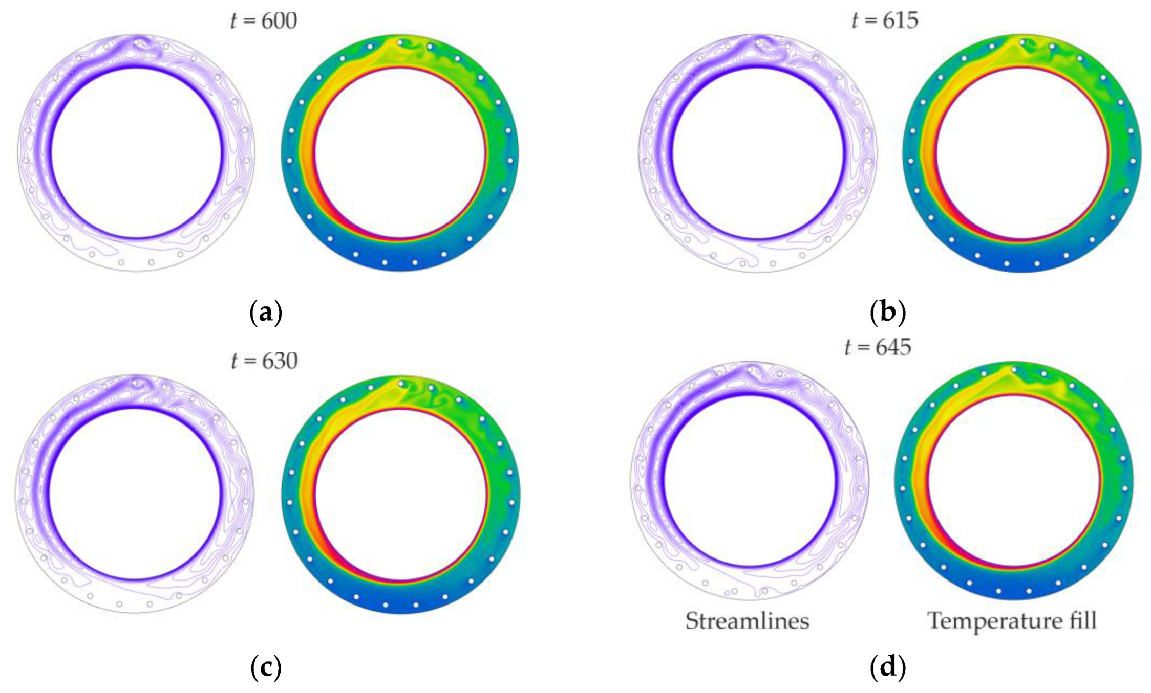 Energies 17 06047 g010